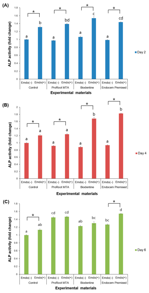 Materials 16 04003 g004