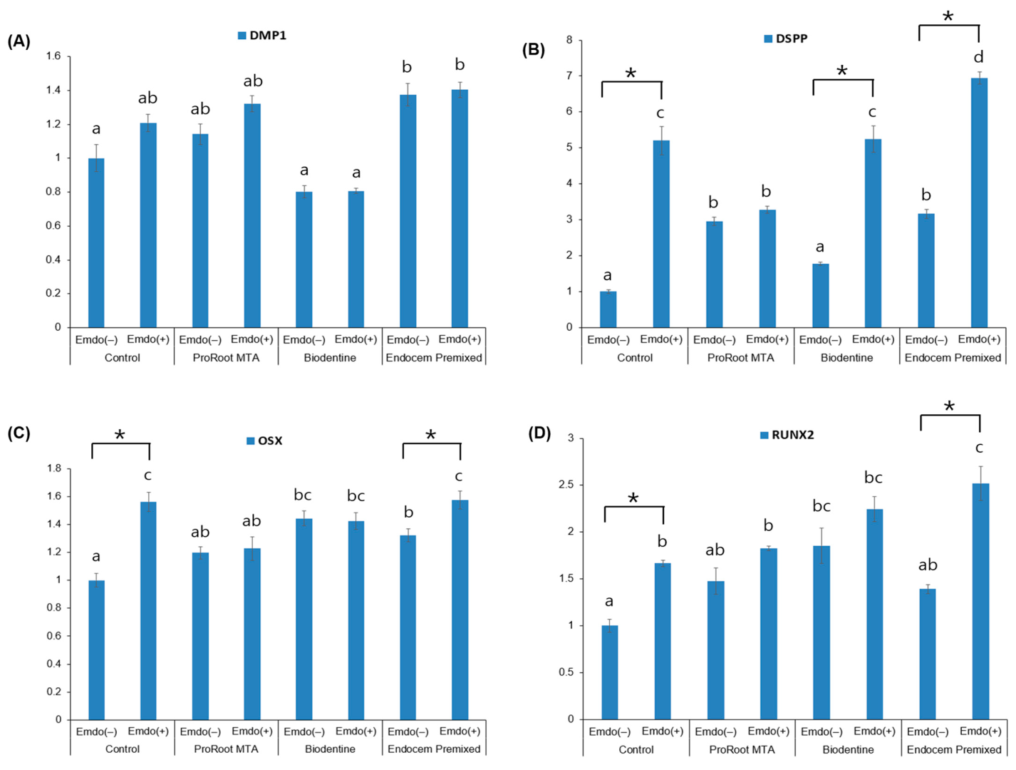 Materials 16 04003 g005