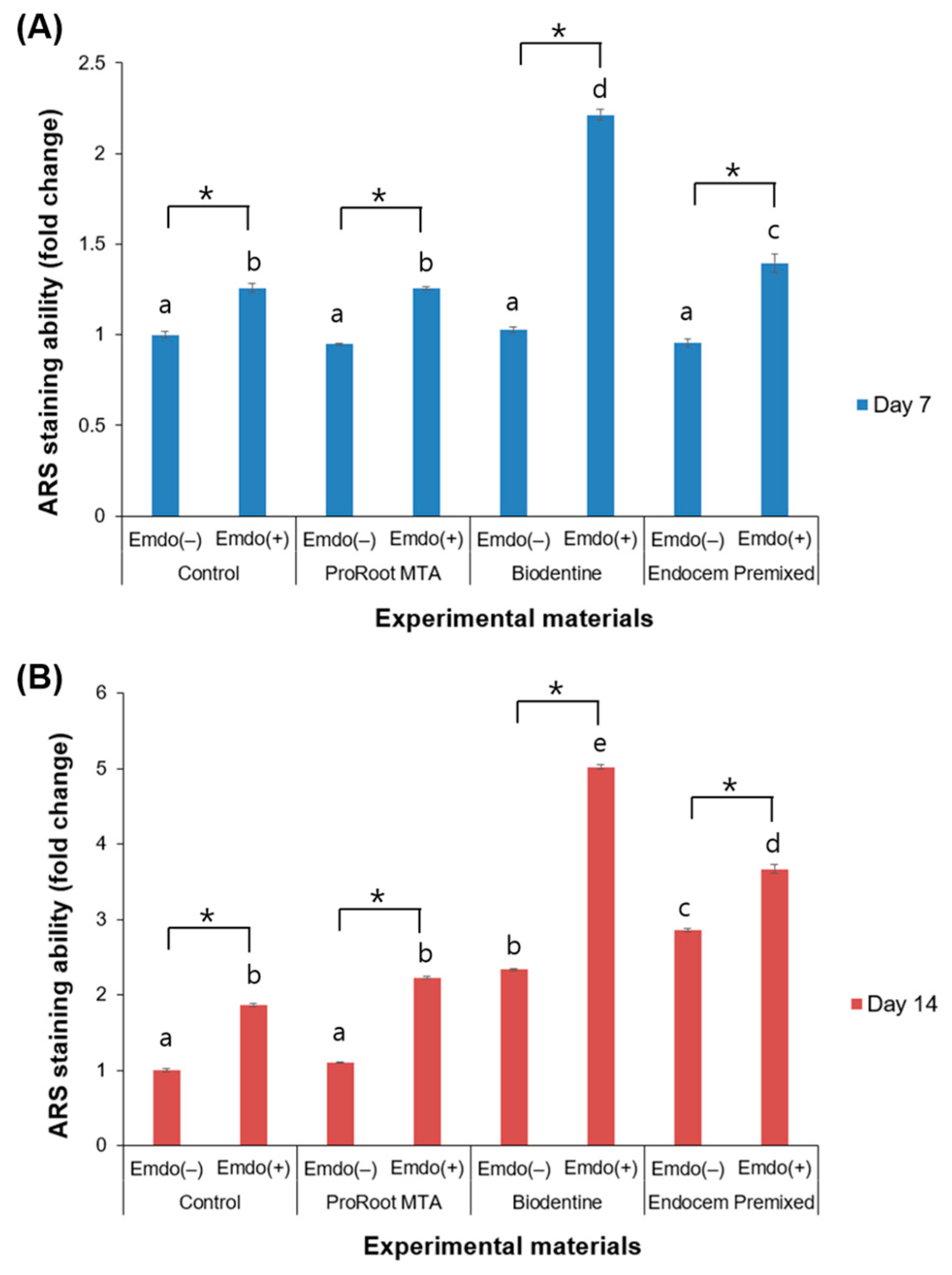 Materials 16 04003 g007