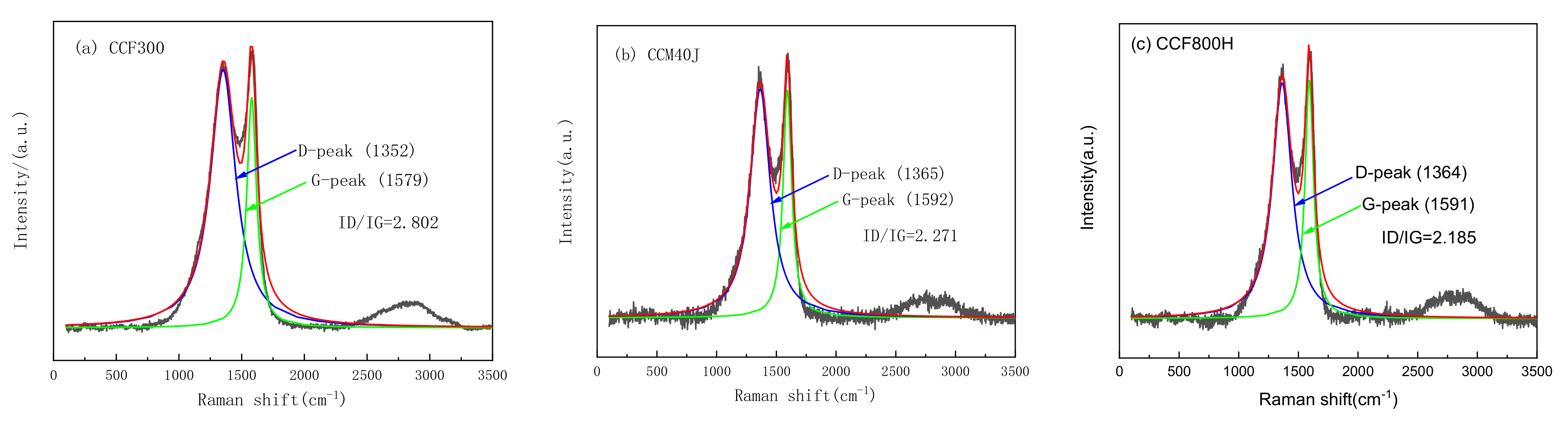 Materials 16 04005 g002 Materials 16 04005 g002