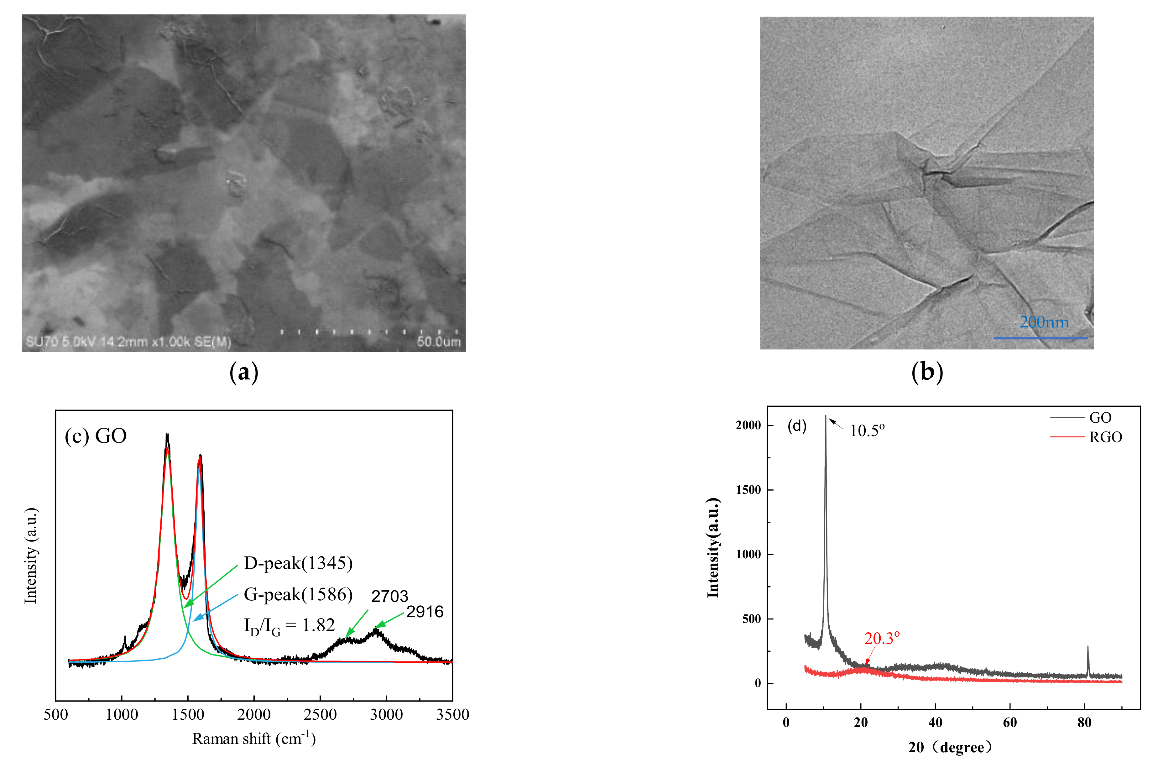 Materials 16 04005 g006 Materials 16 04005 g006