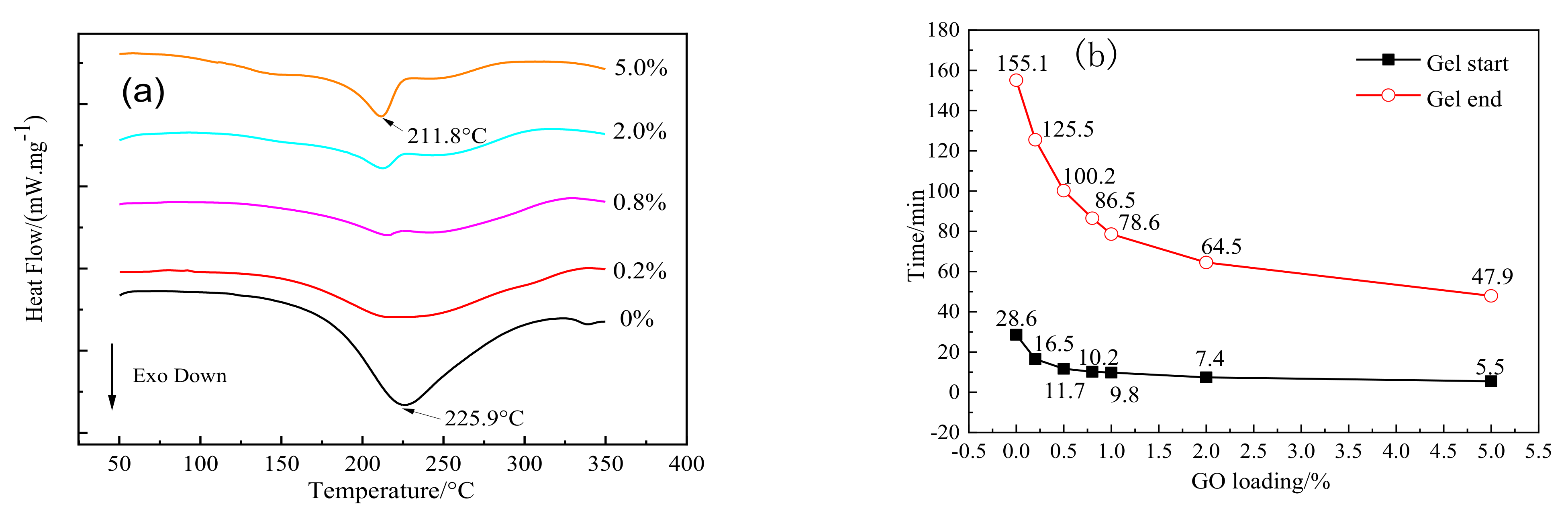 Materials 16 04005 g008 Materials 16 04005 g008