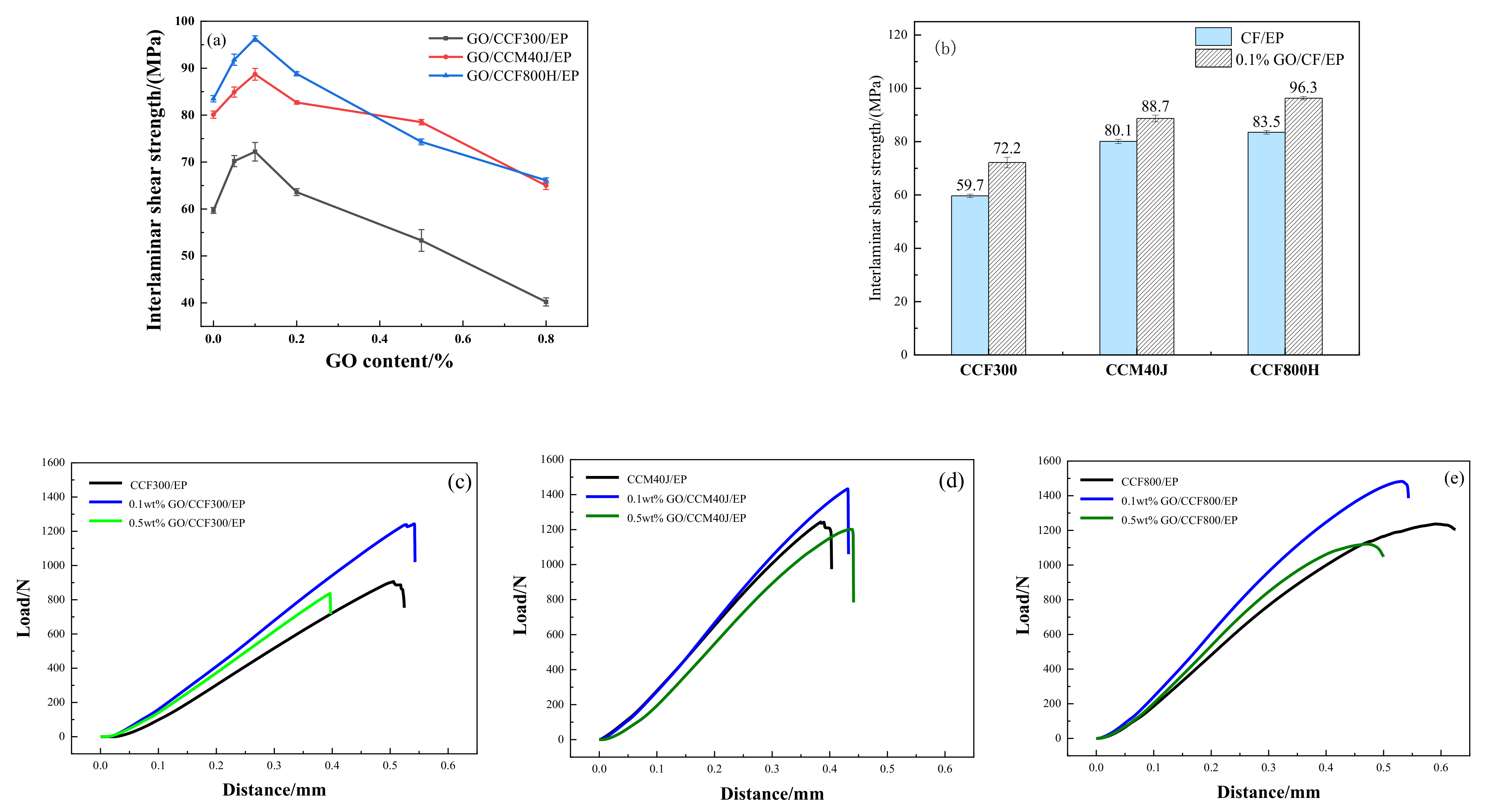 Materials 16 04005 g009 Materials 16 04005 g009