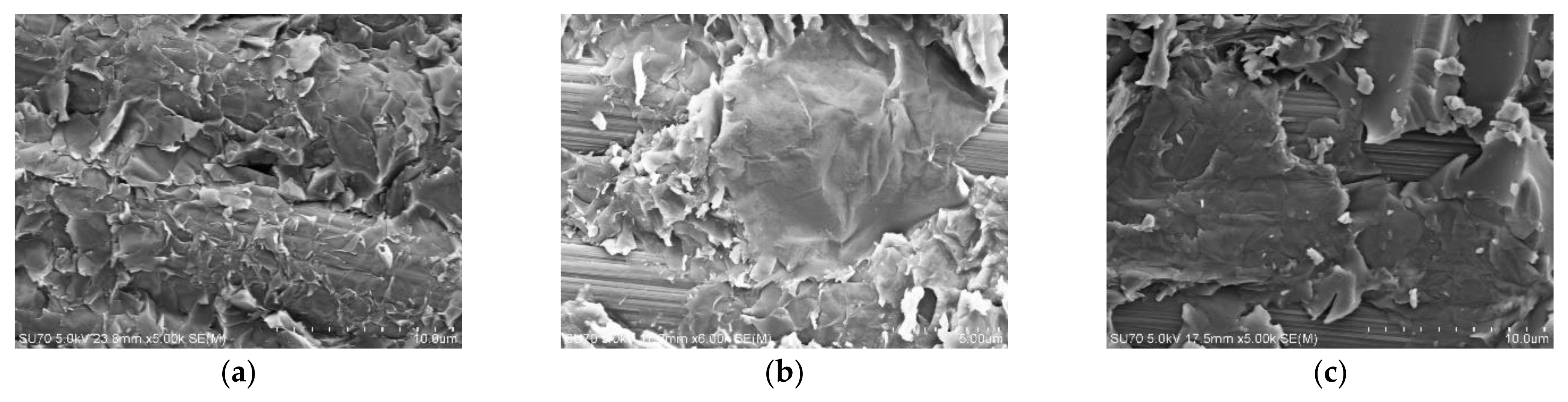 Materials 16 04005 g012 Materials 16 04005 g012