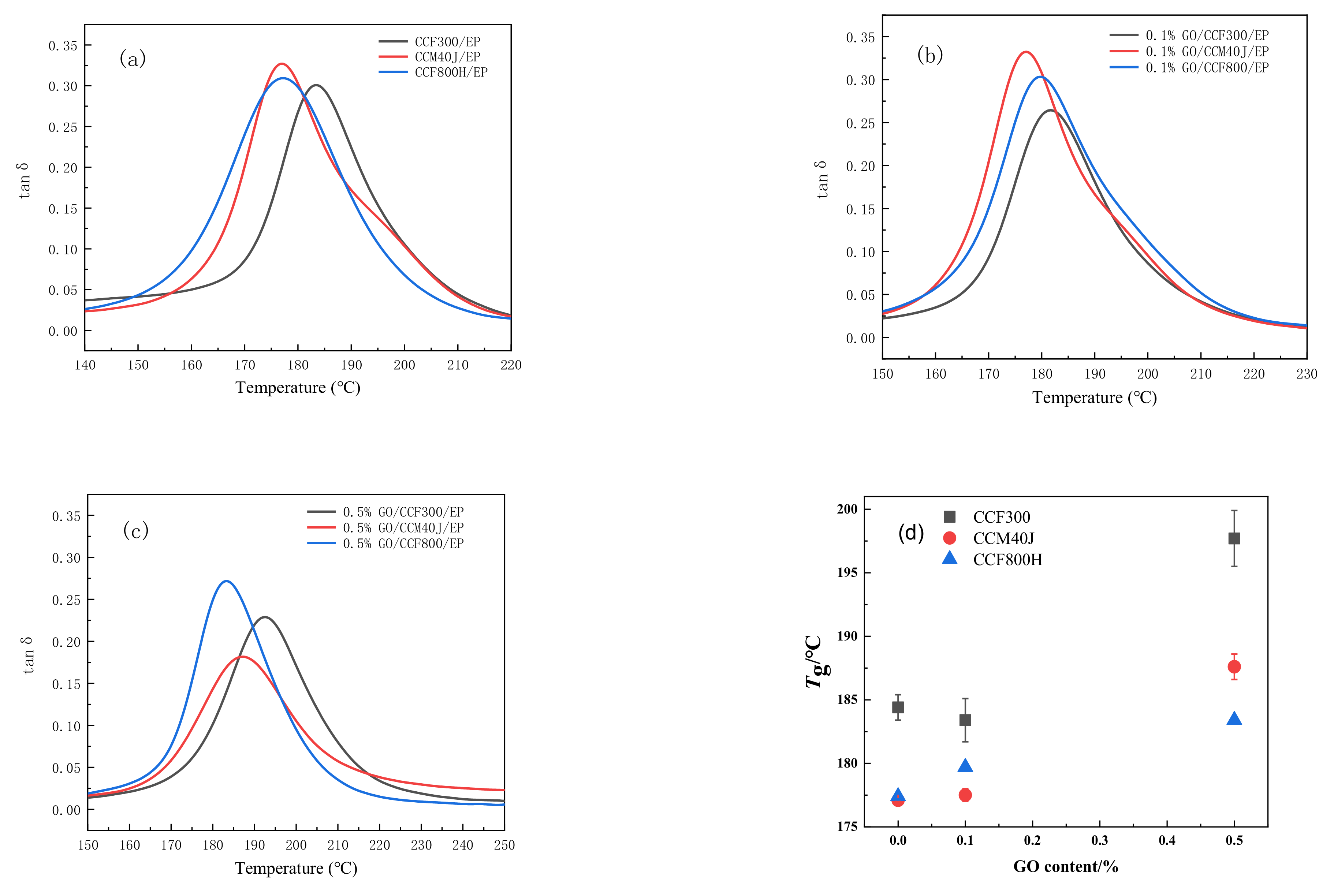 Materials 16 04005 g014 Materials 16 04005 g014