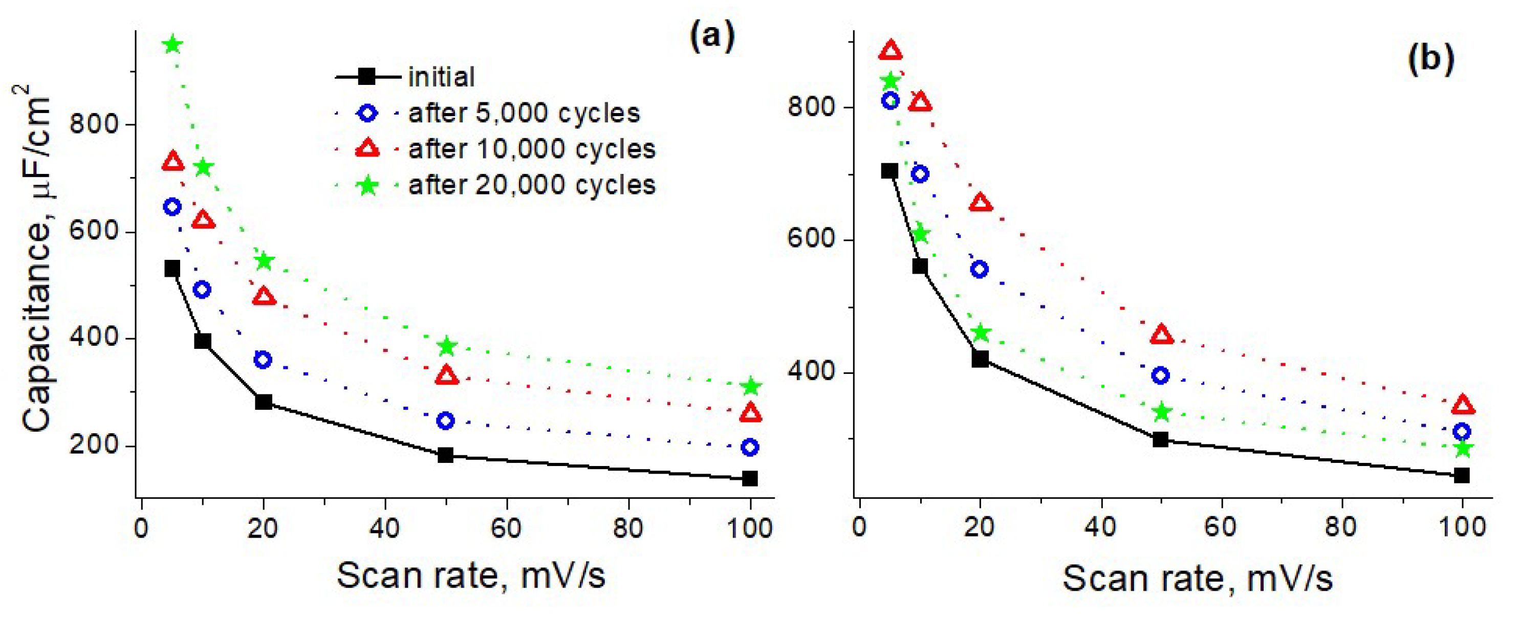 Materials 16 04007 g002 Materials 16 04007 g002
