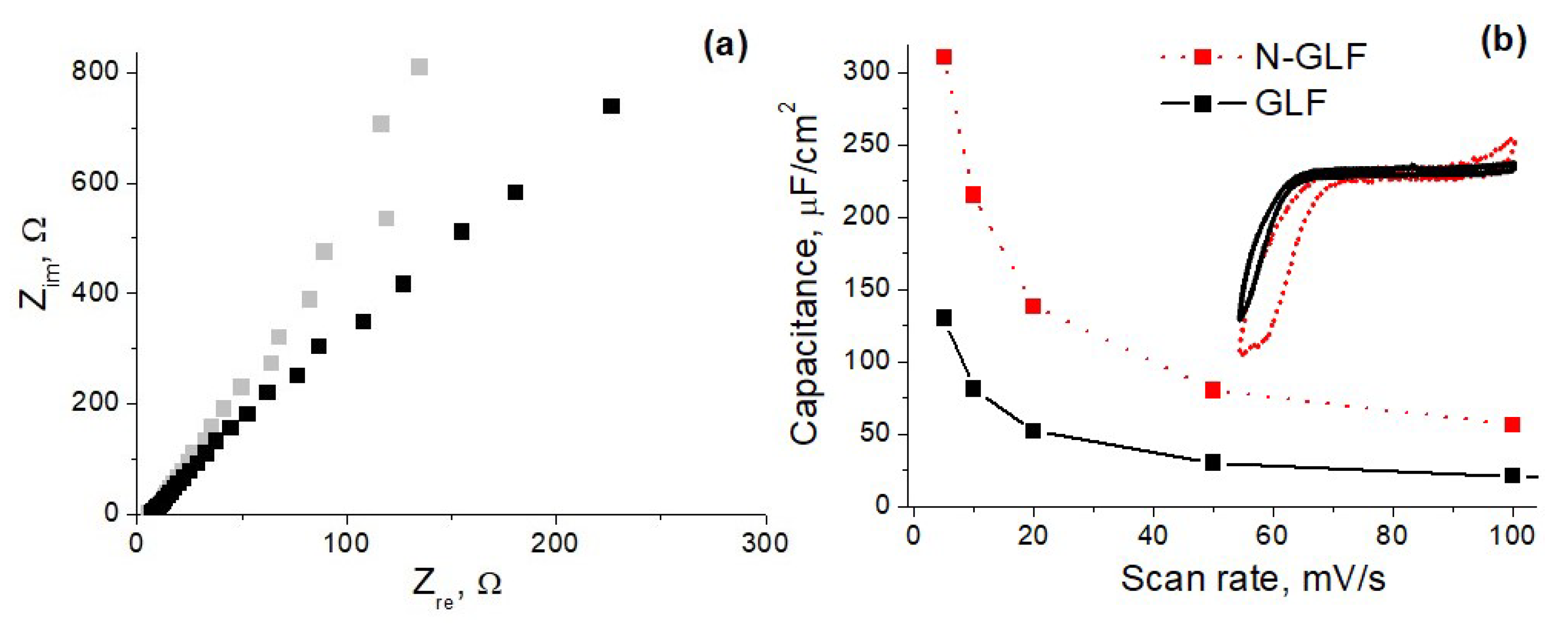 Materials 16 04007 g003 Materials 16 04007 g003