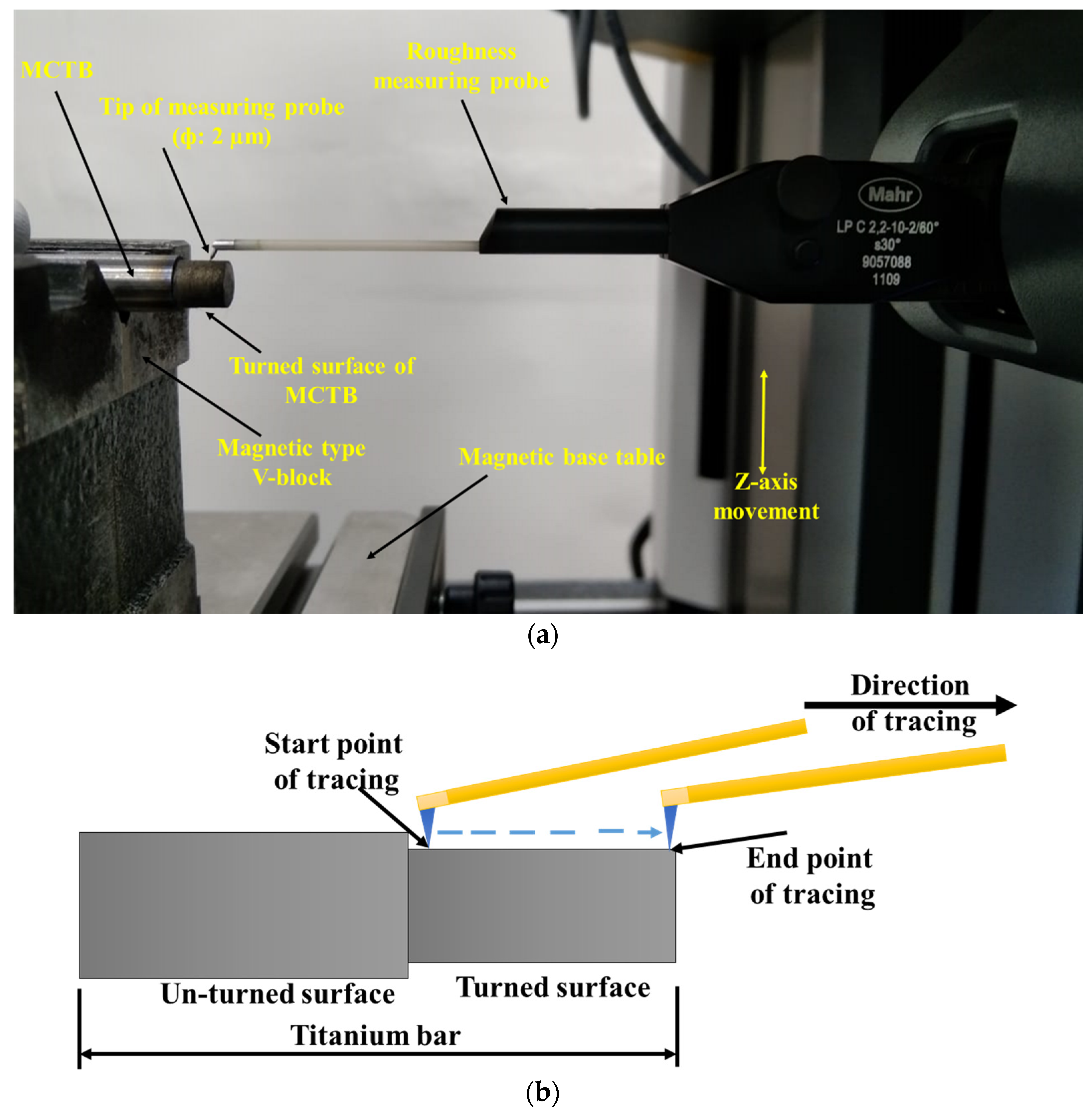 Titanium wire - the metal in its finest stage