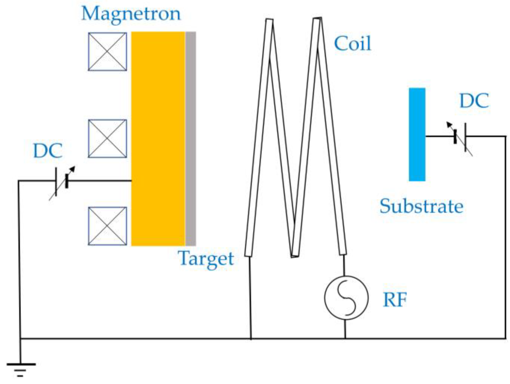 Materials 16 04013 g009