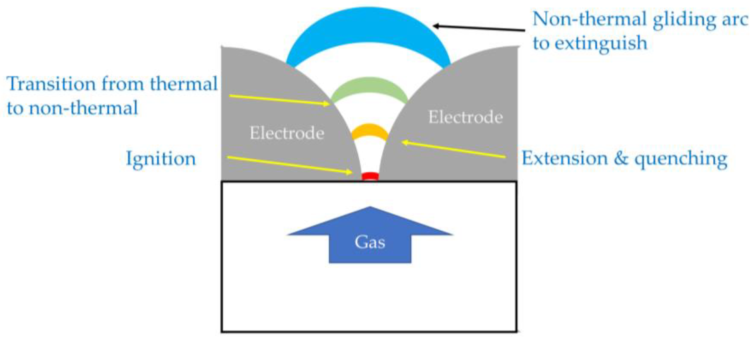 Materials 16 04013 g013