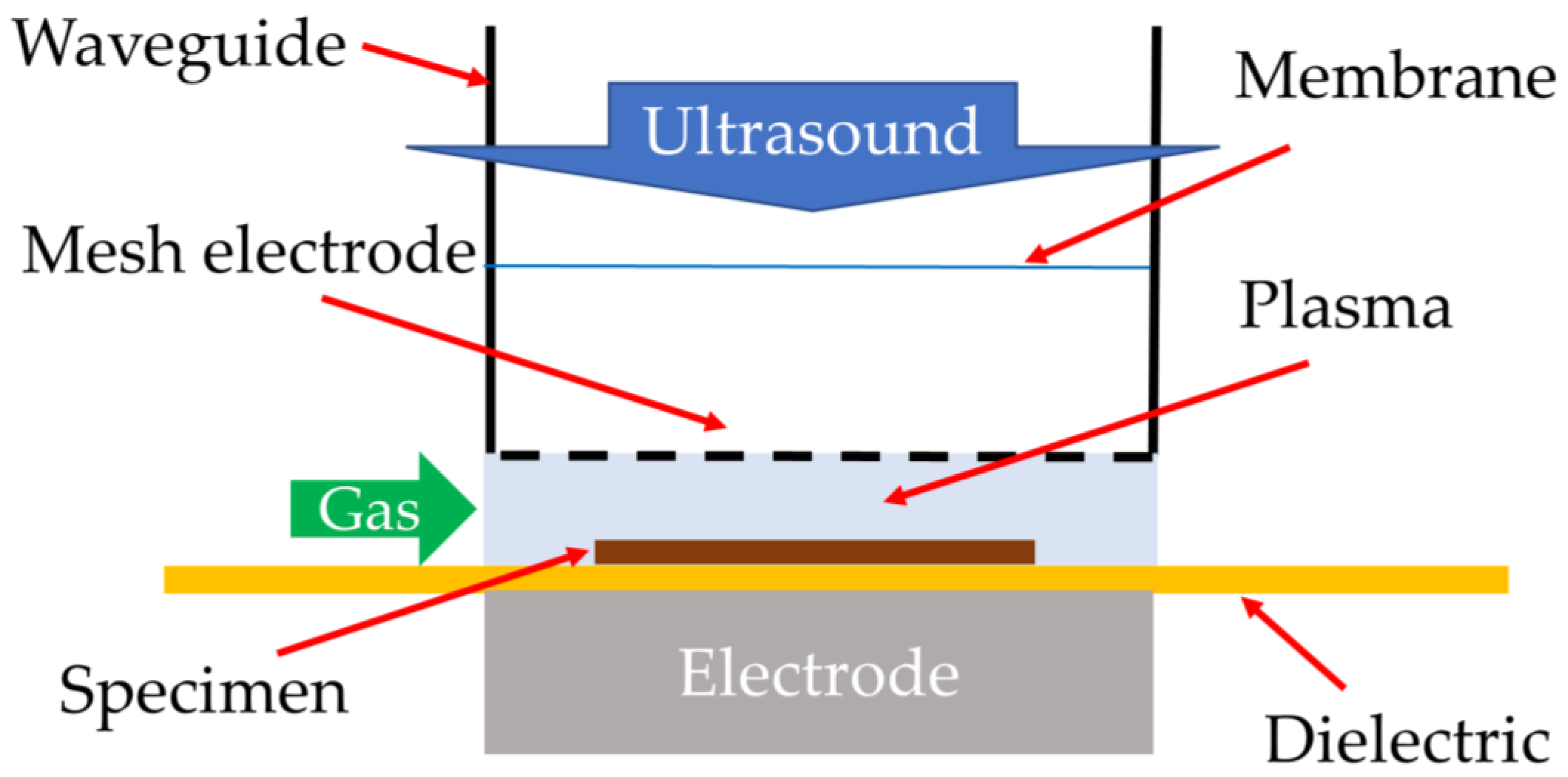 Materials 16 04013 g019