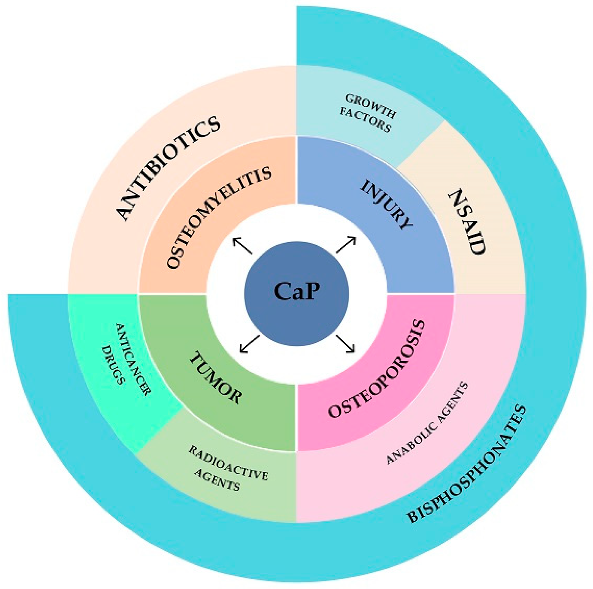 Materials 16 04017 g005