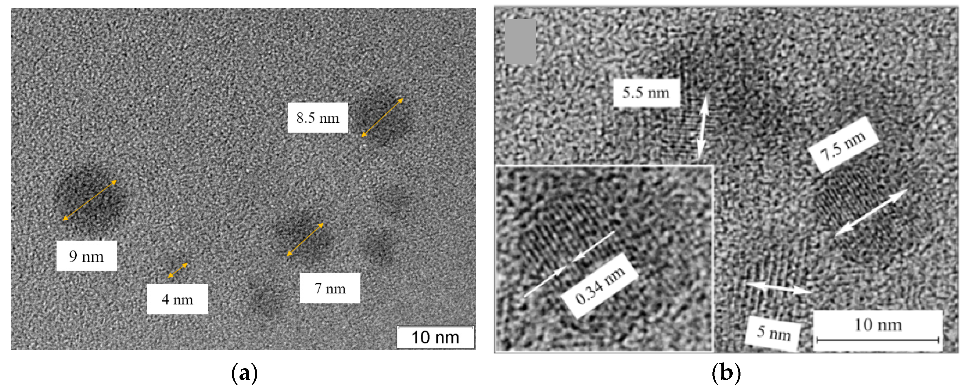 Materials 16 04018 g002 Materials 16 04018 g002