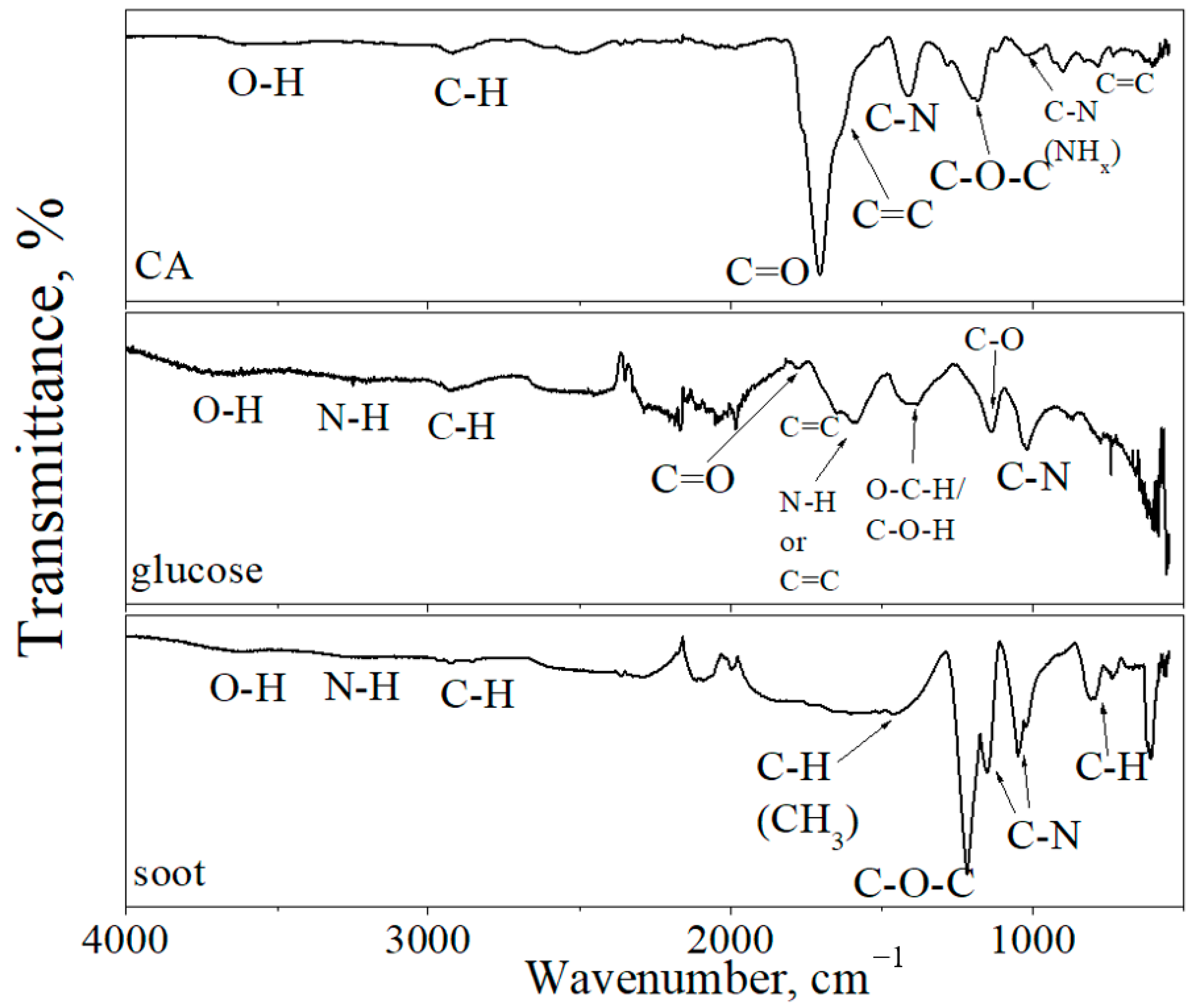 Materials 16 04018 g005 Materials 16 04018 g005