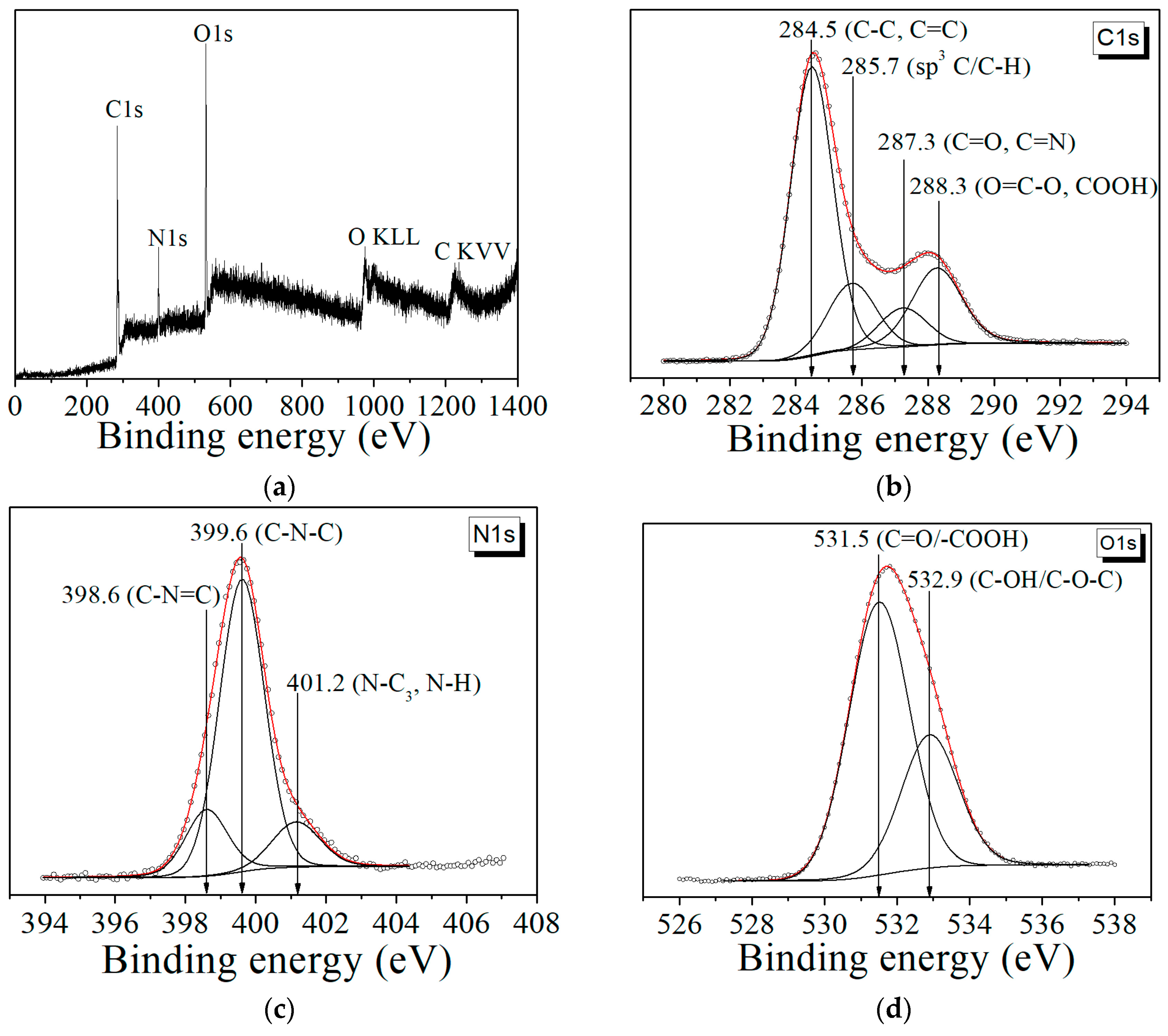 Materials 16 04018 g006 Materials 16 04018 g006