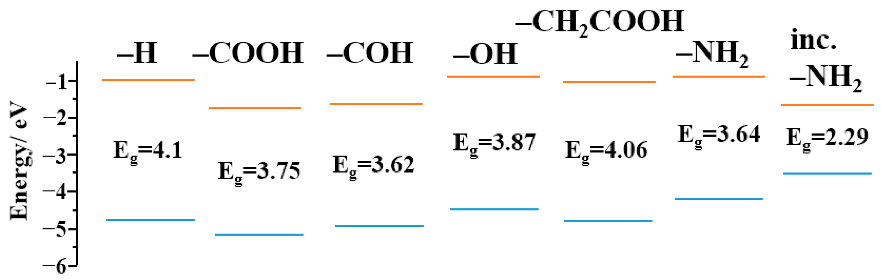 Materials 16 04018 g007 Materials 16 04018 g007