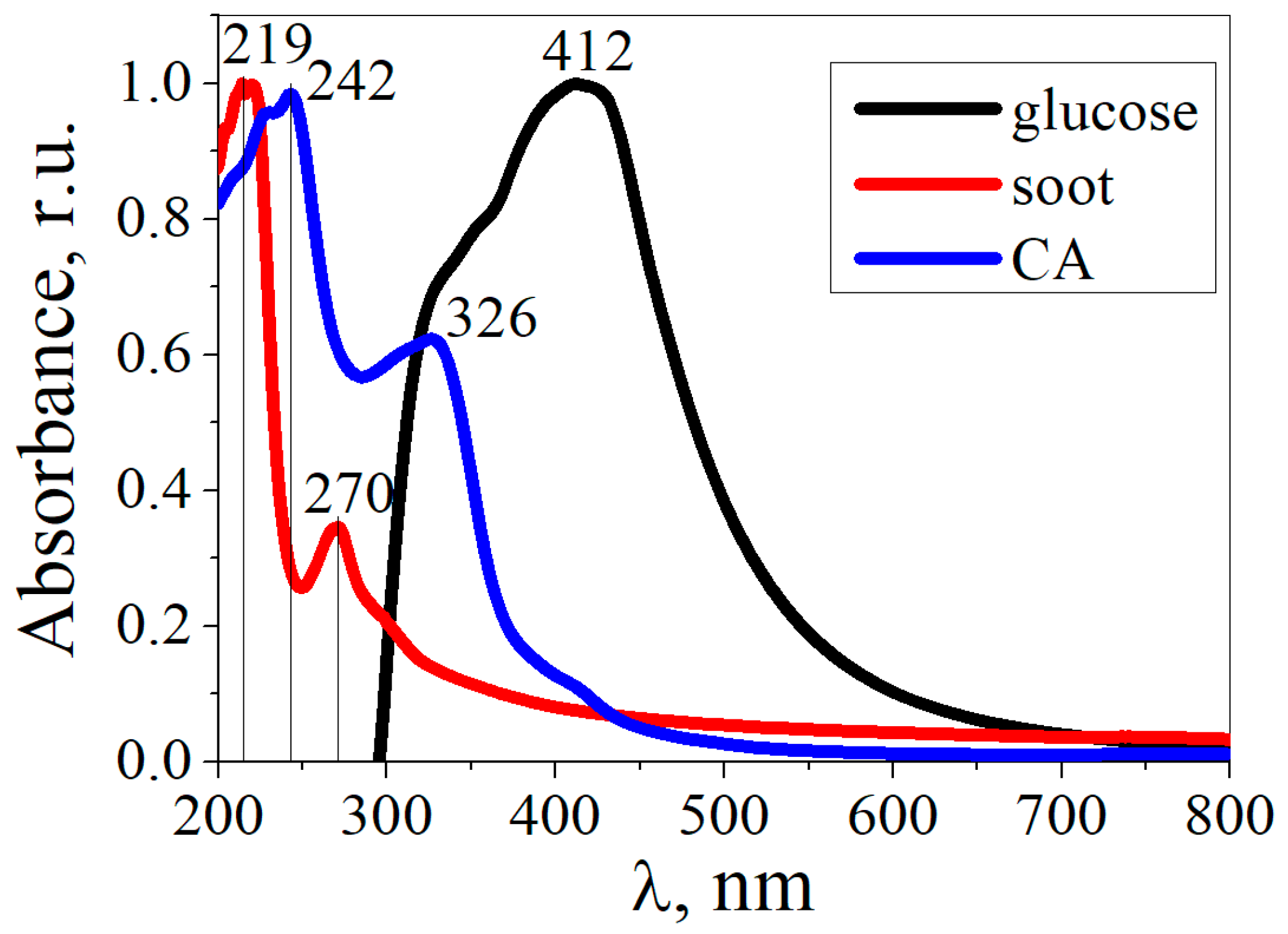 Materials 16 04018 g008 Materials 16 04018 g008