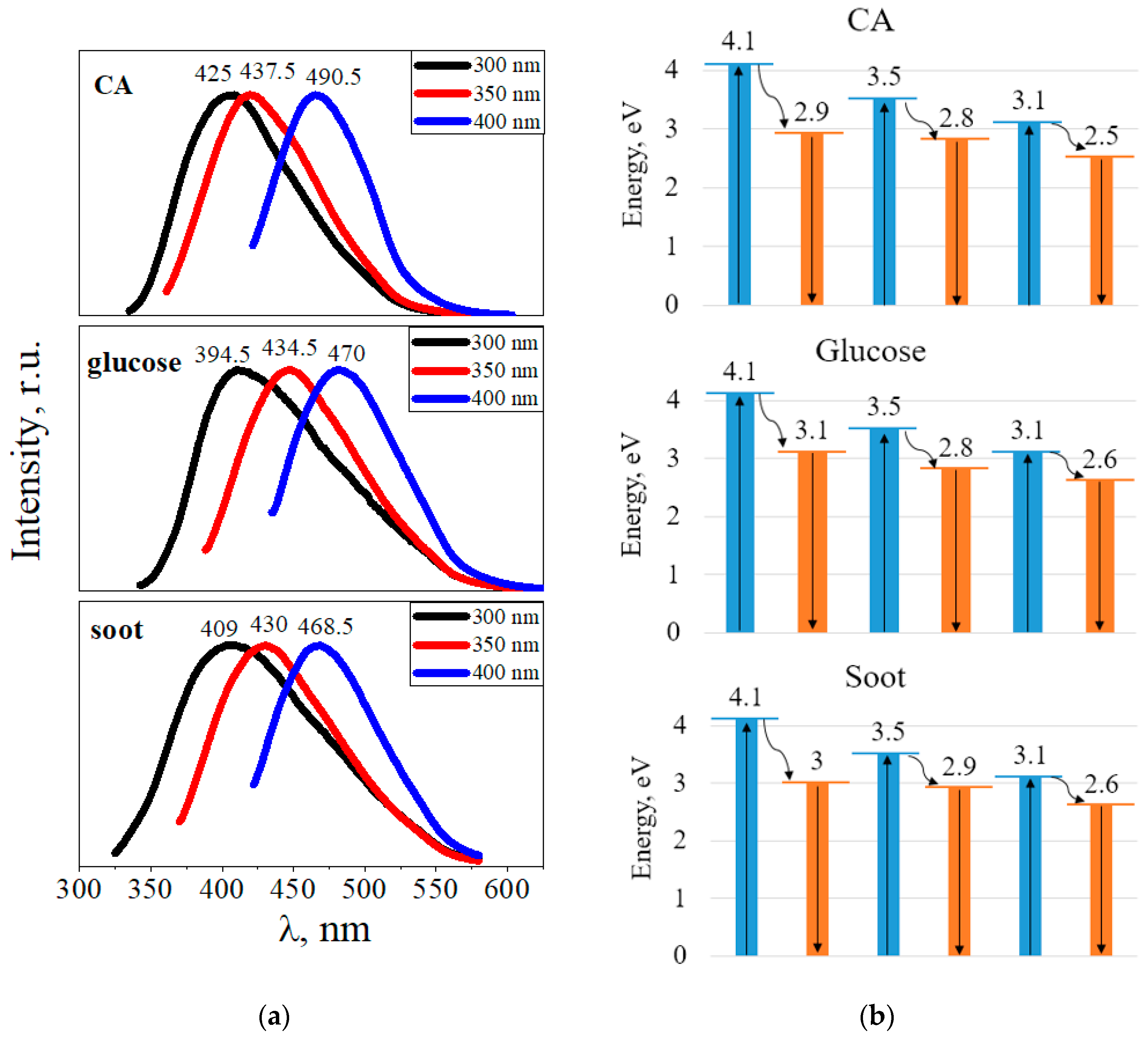 Materials 16 04018 g009 Materials 16 04018 g009