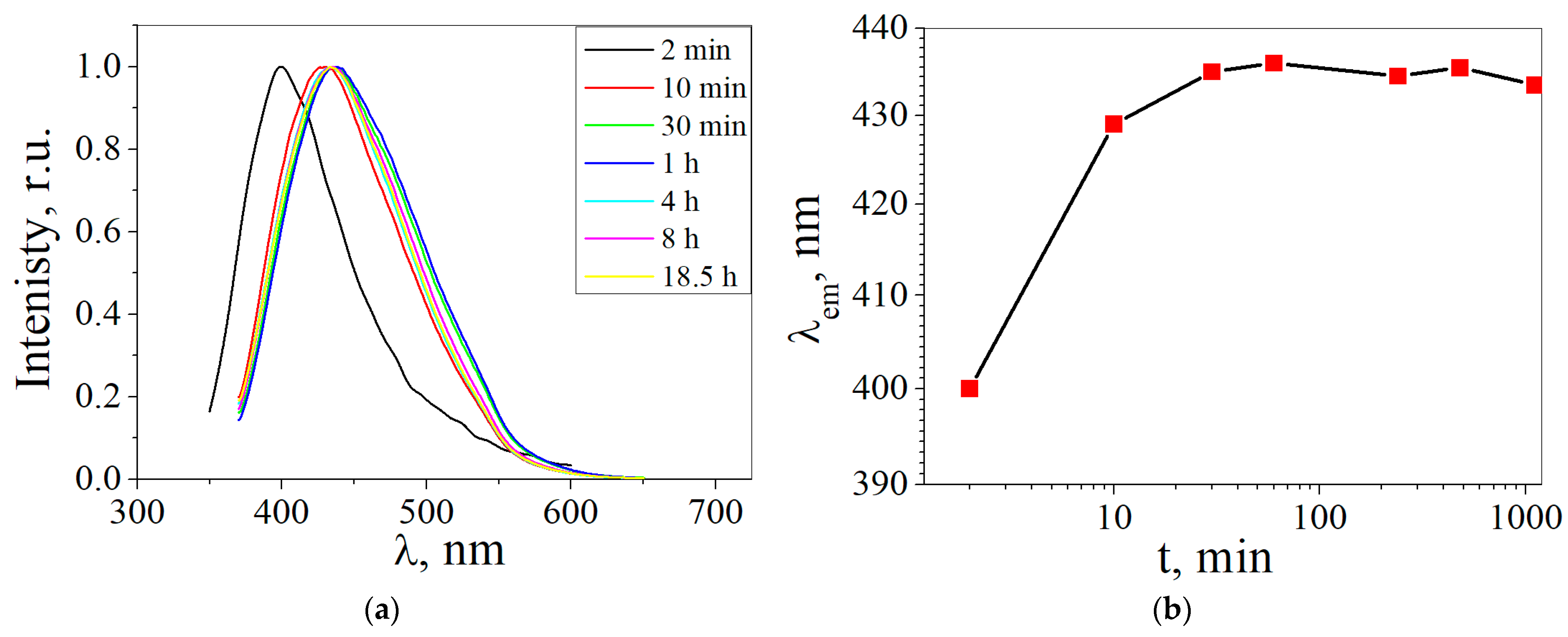 Materials 16 04018 g010 Materials 16 04018 g010