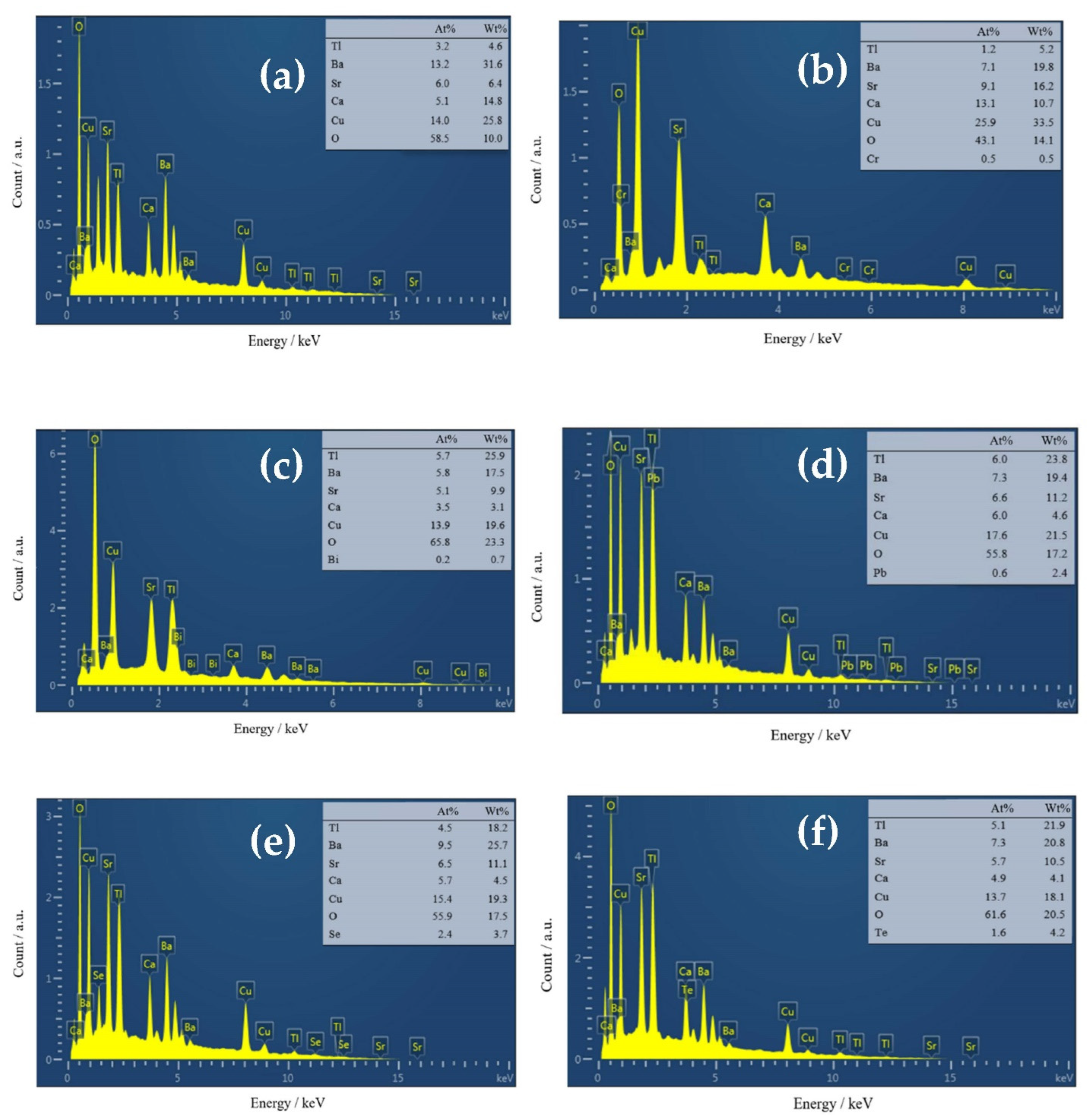 Materials 16 04022 g004 Materials 16 04022 g004
