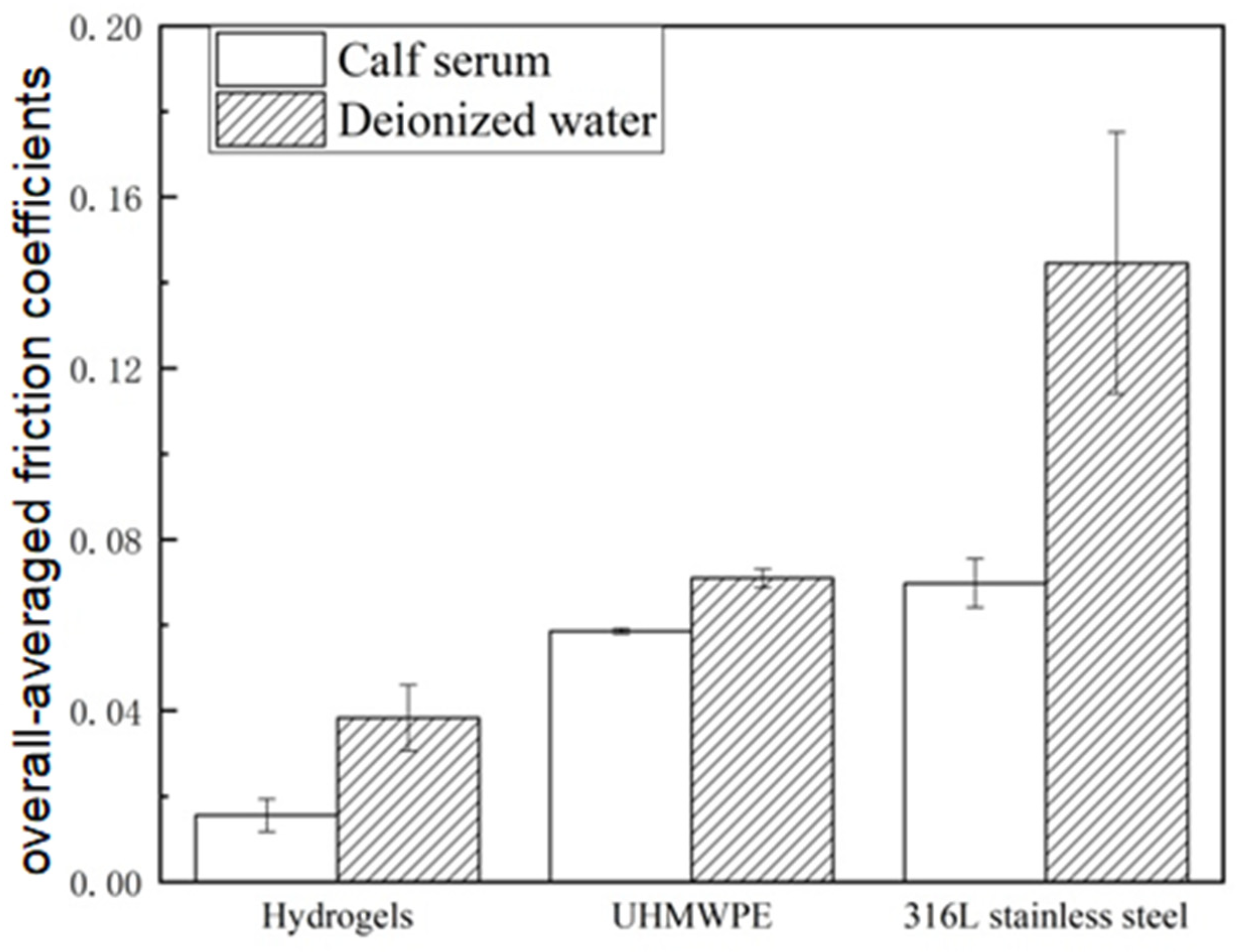Materials 16 04023 g007