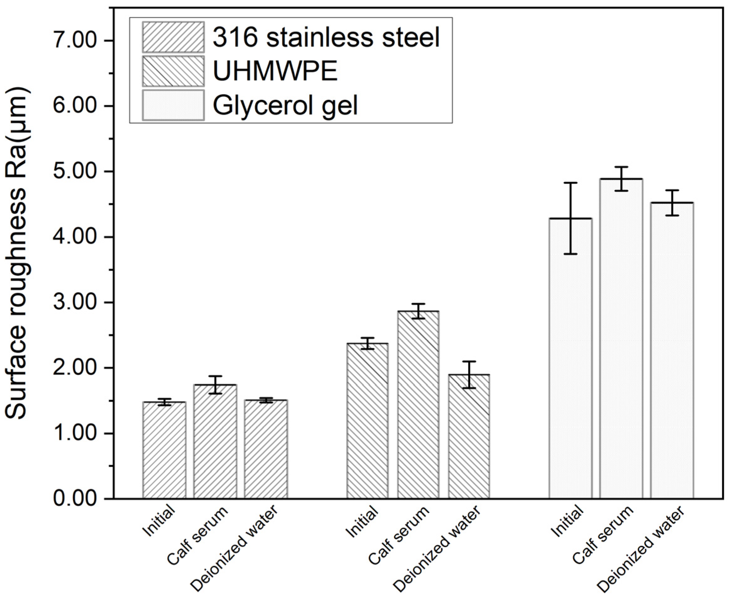 Materials 16 04023 g008