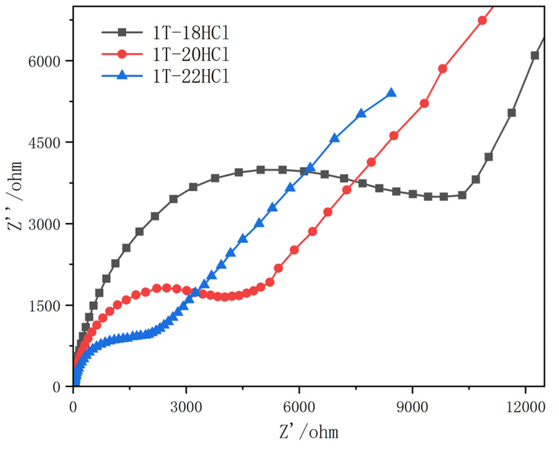 Materials 16 04030 g003