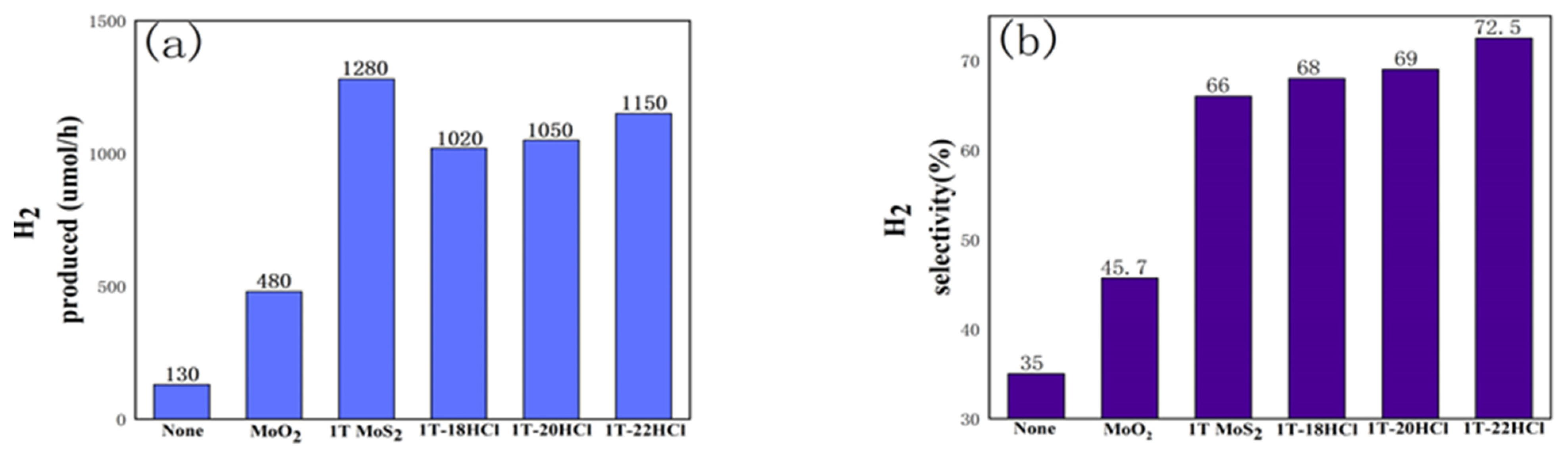 Materials 16 04030 g004