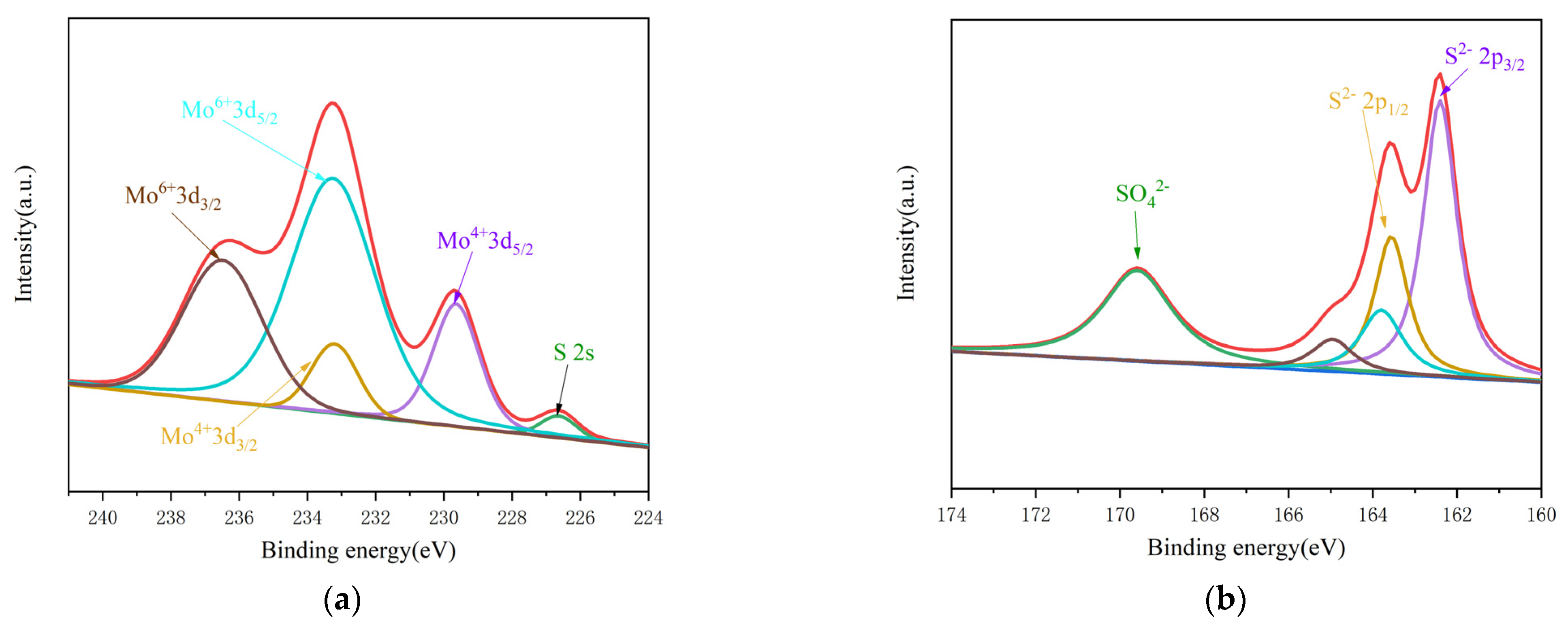 Materials 16 04030 g008
