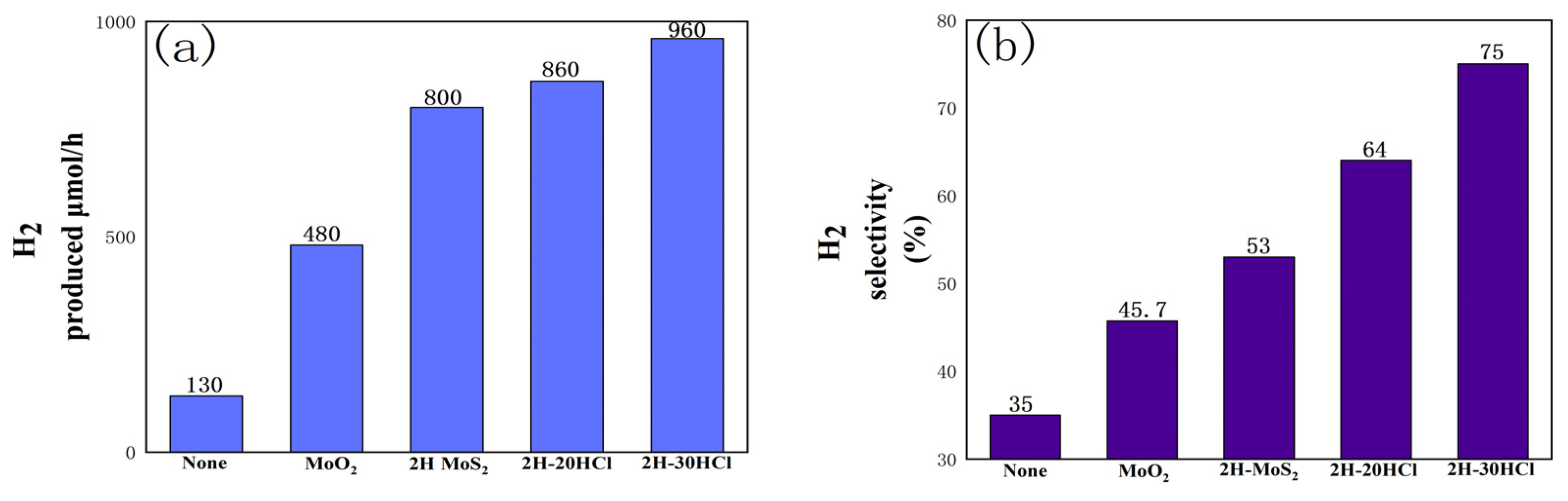Materials 16 04030 g009