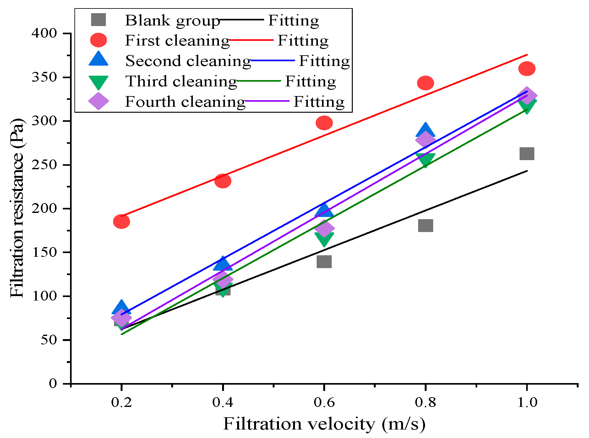 Materials 16 04033 g005 Materials 16 04033 g005