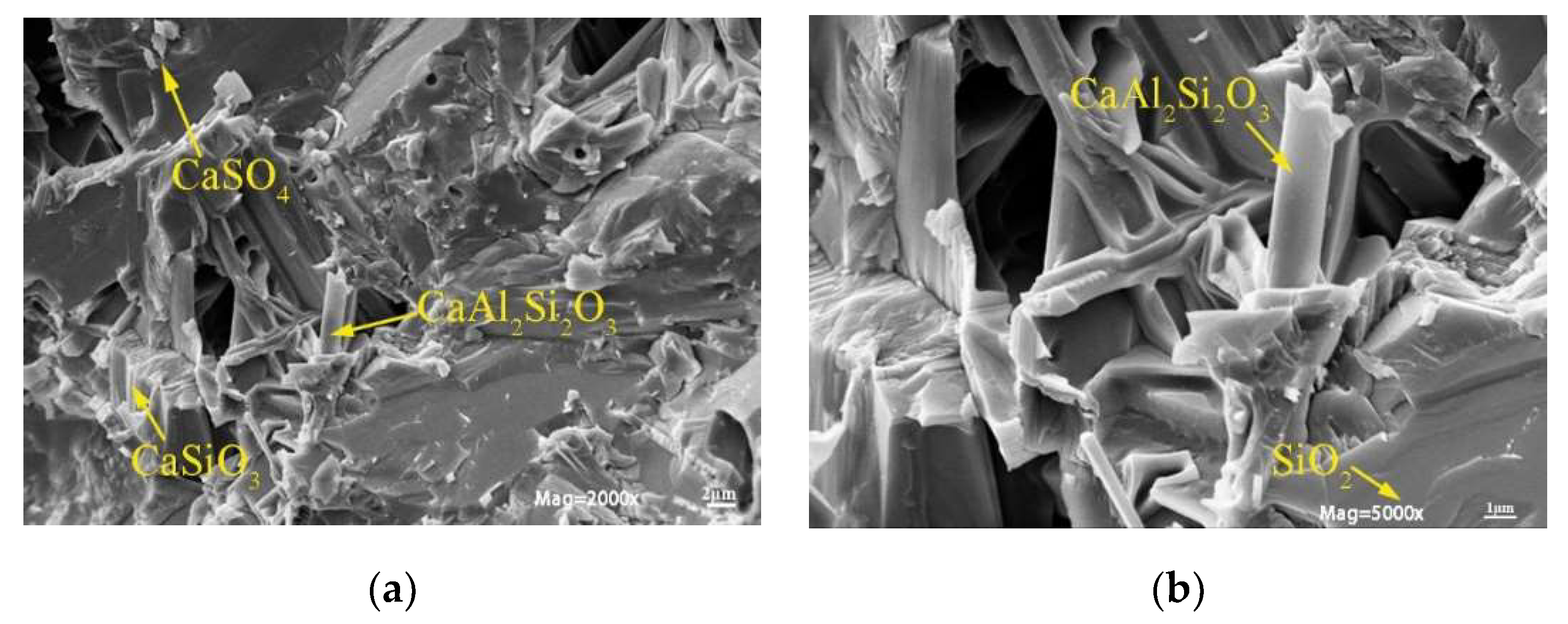 Materials 16 04035 g003 Materials 16 04035 g003