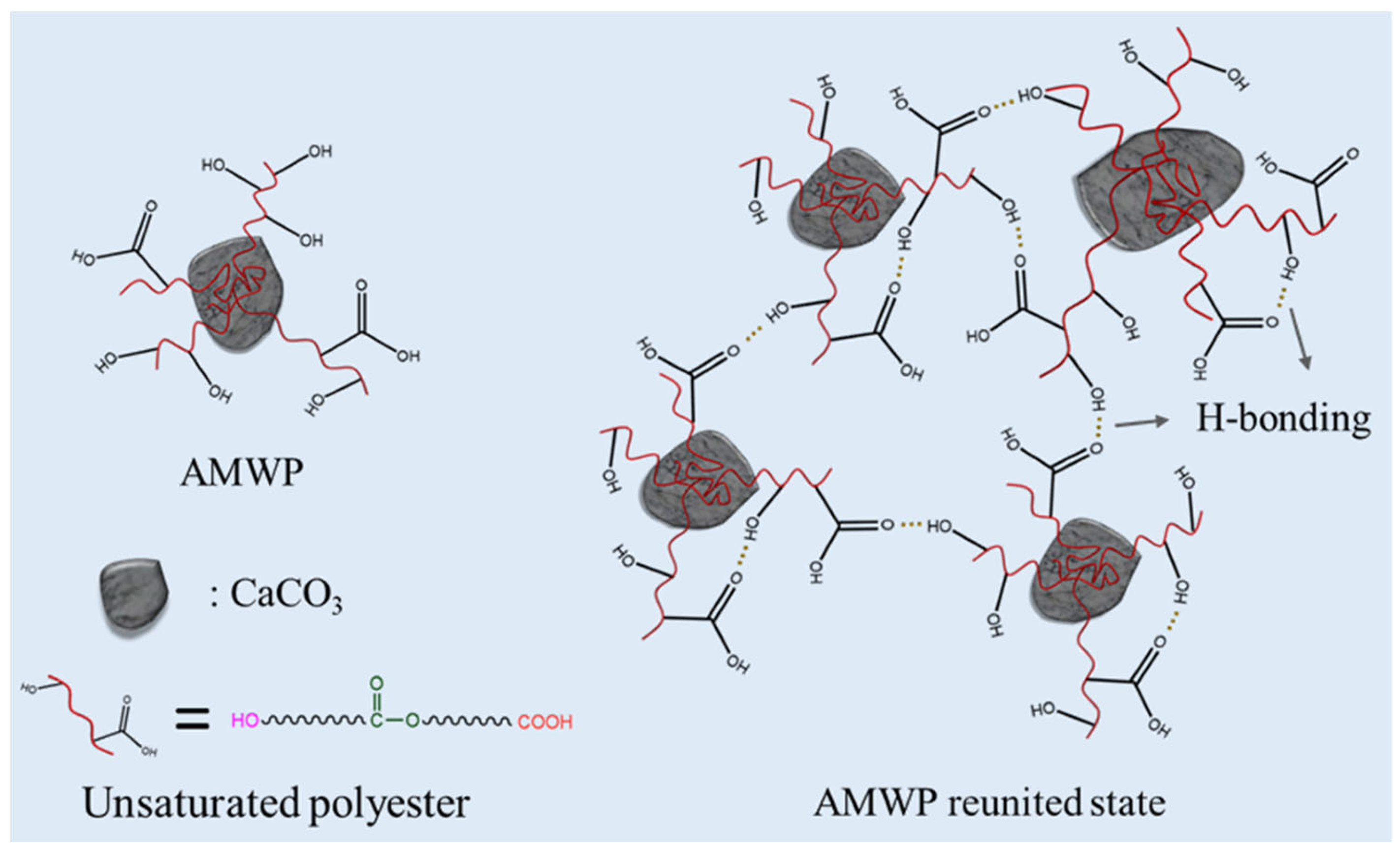 Materials 16 04036 g002