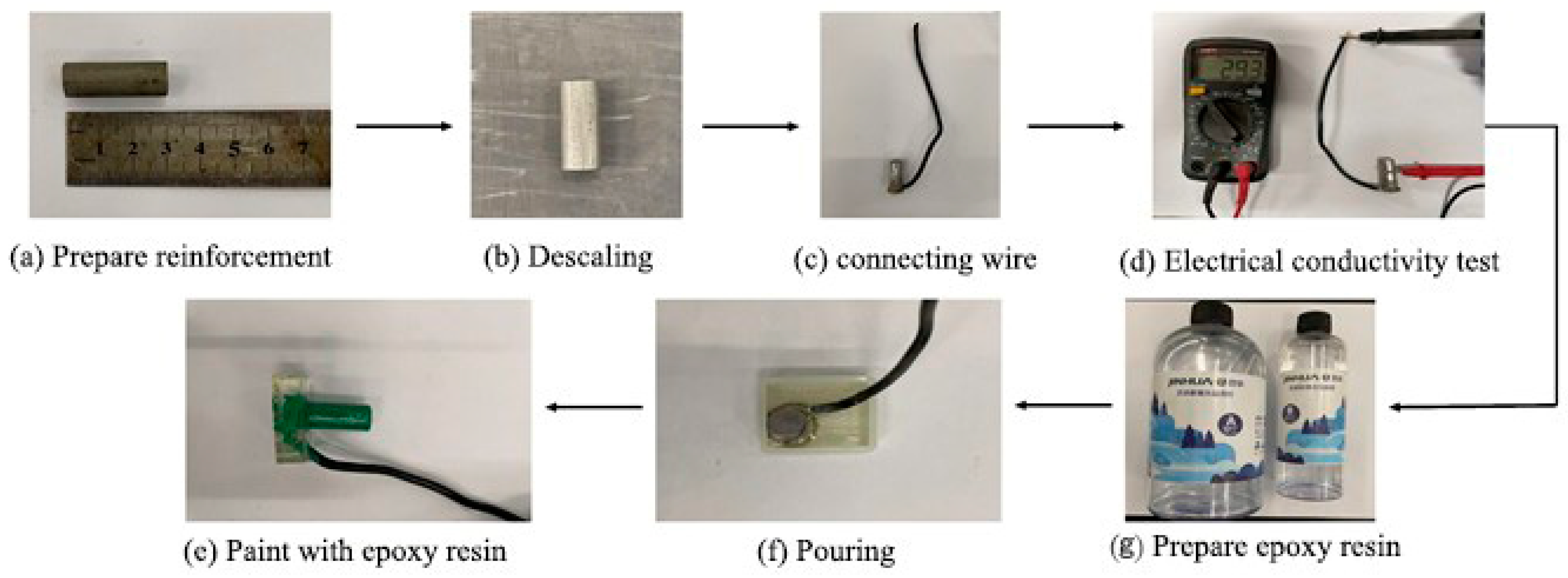 Materials 16 04037 g001