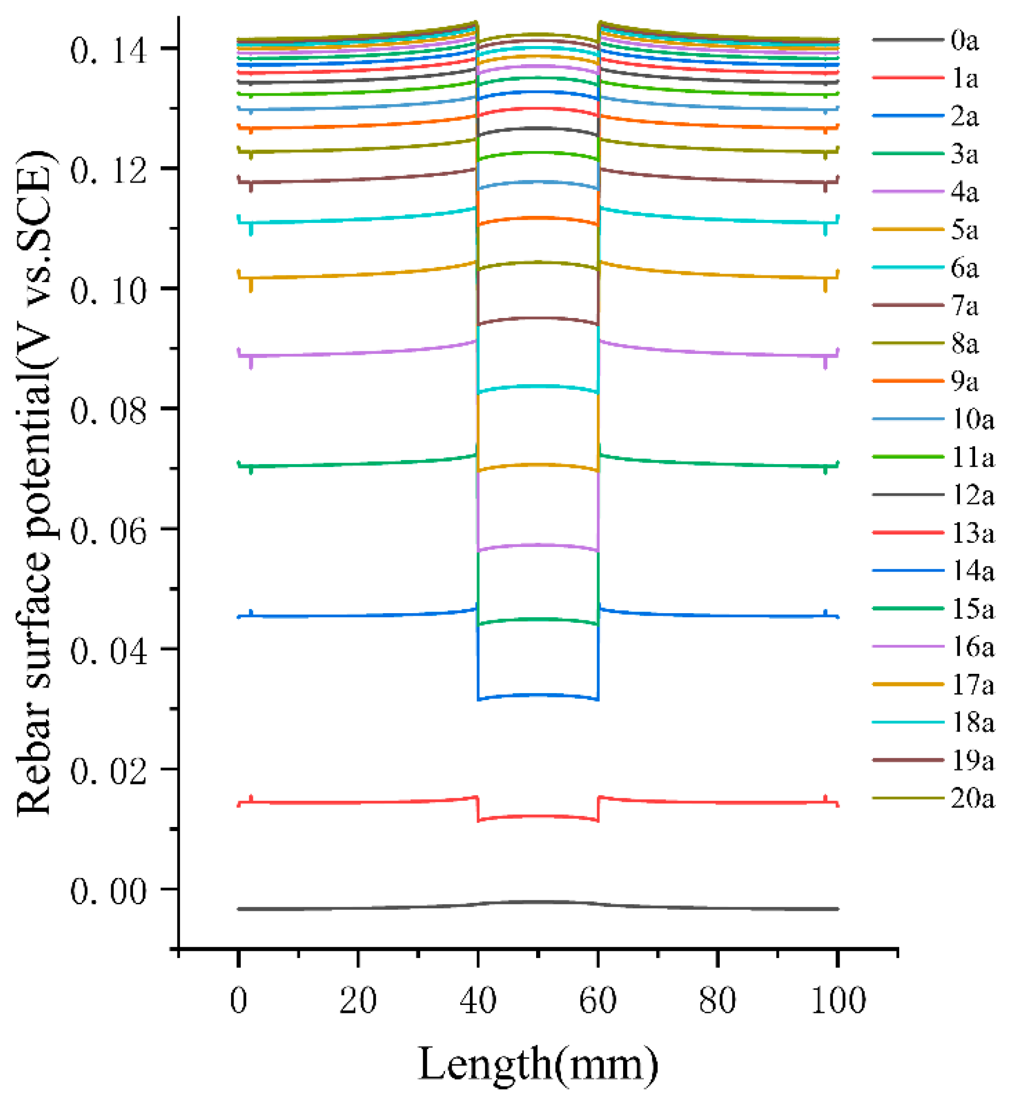 Materials 16 04037 g008
