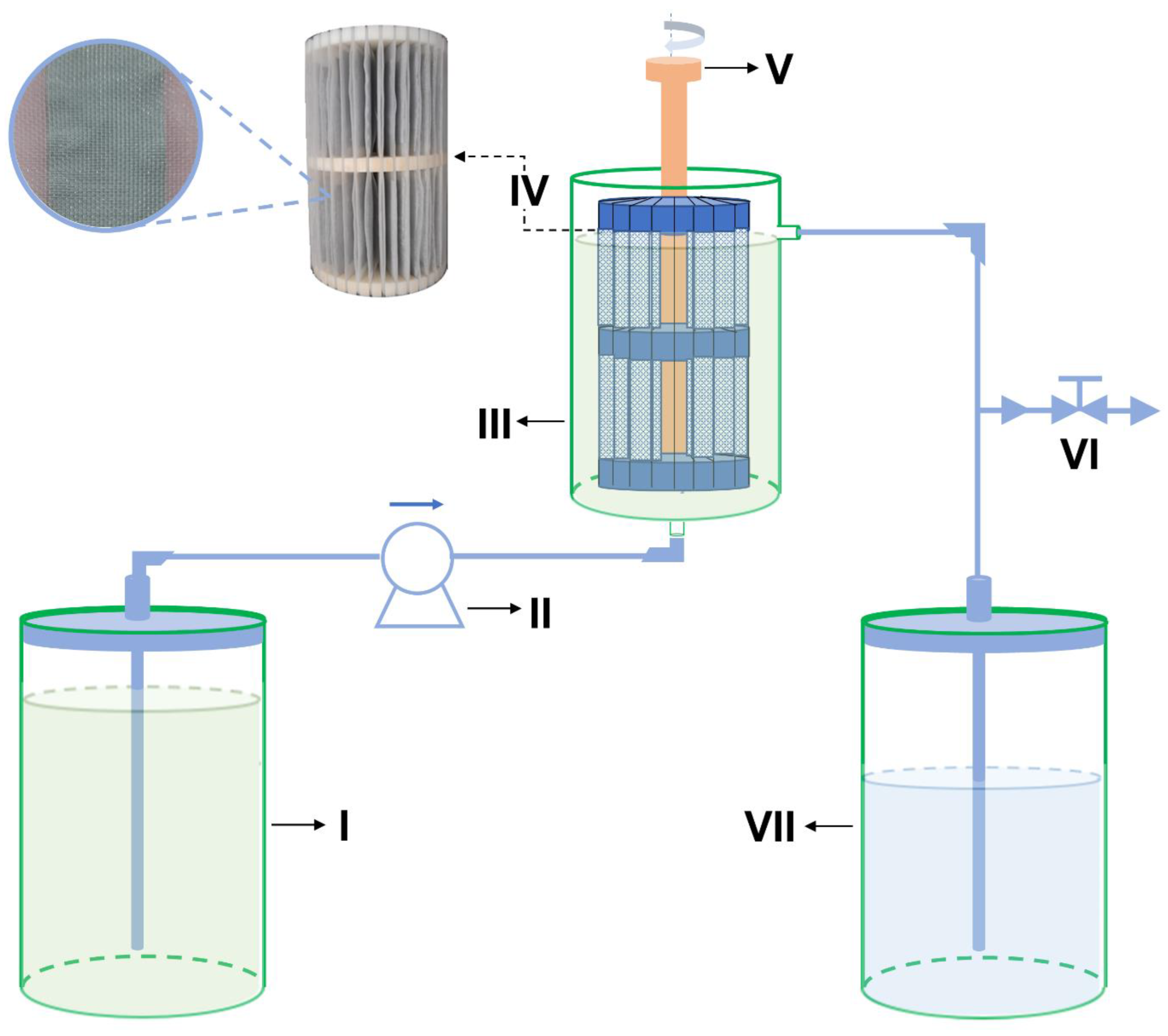 Materials 16 04038 g003