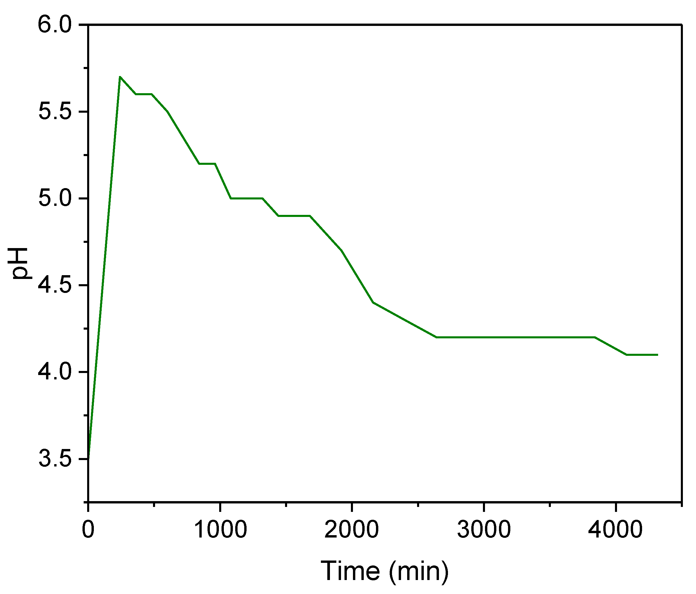 Materials 16 04038 g006