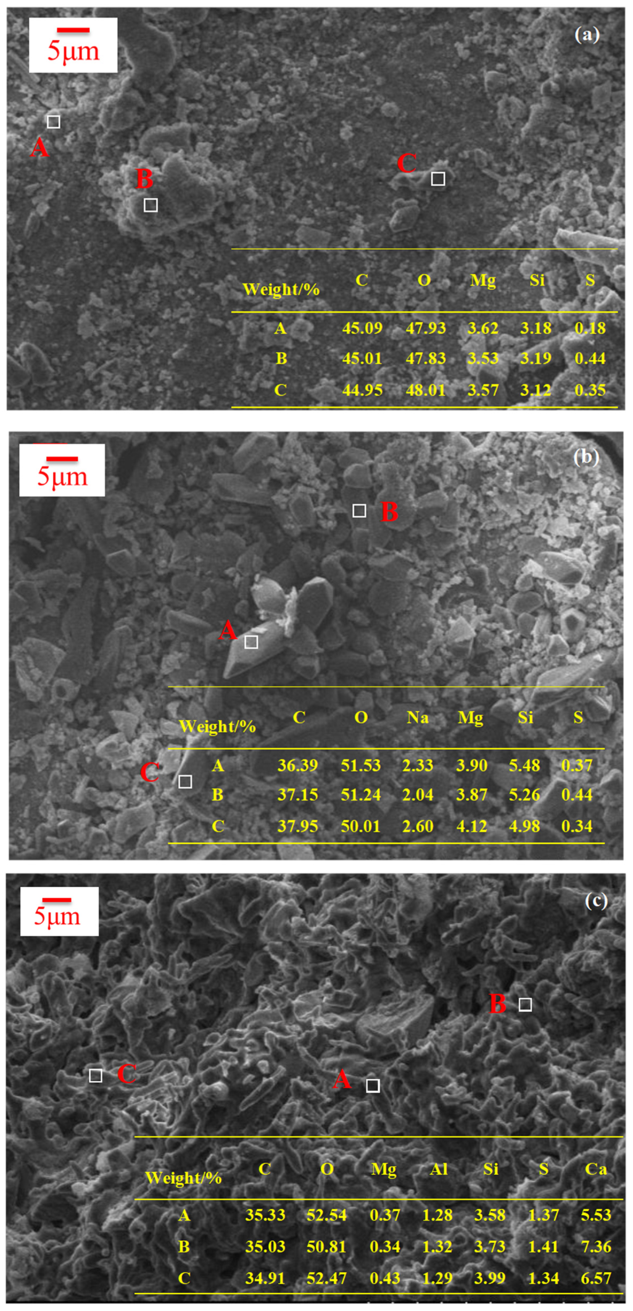 Materials 16 04042 g004a