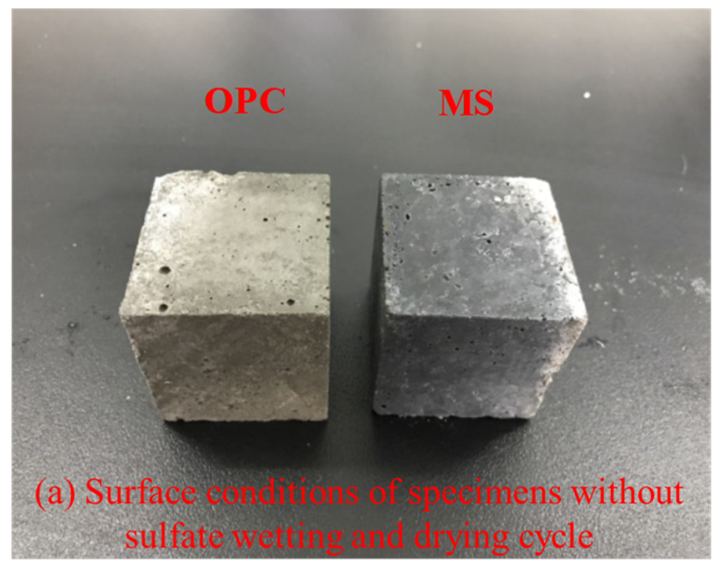 Materials 16 04042 g006a