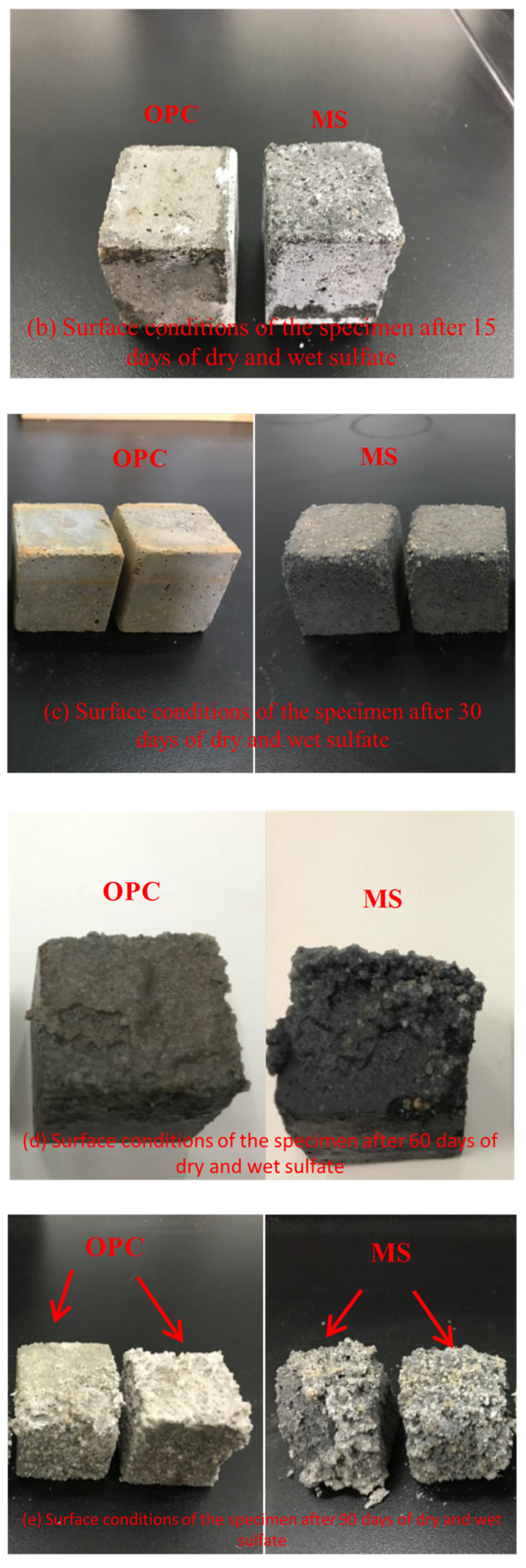 Materials 16 04042 g006b