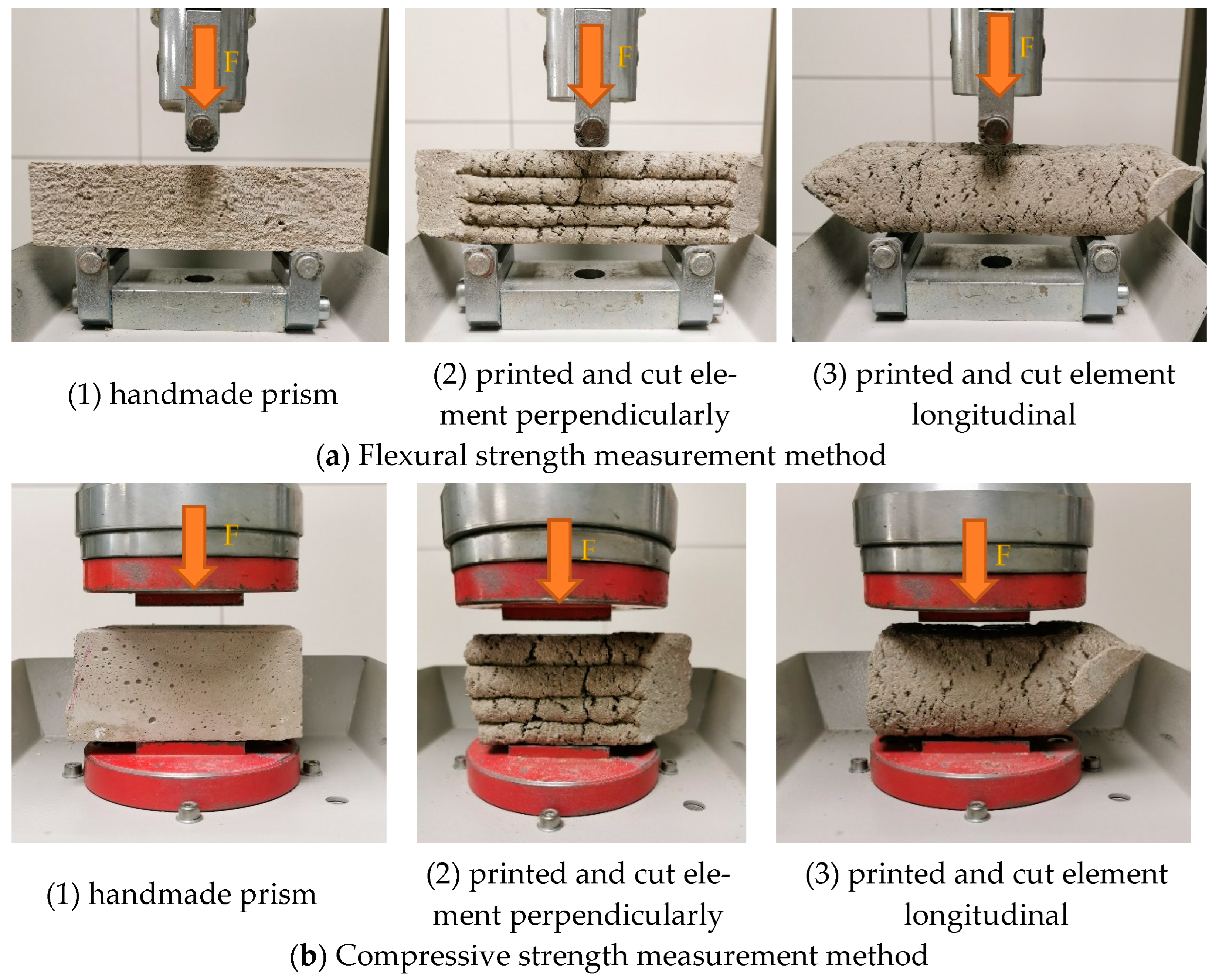 Acide citrique  Palamatic Process