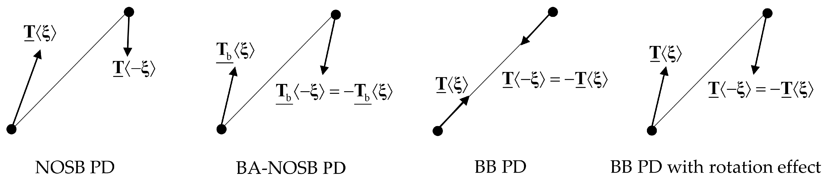 Materials 16 04050 g002