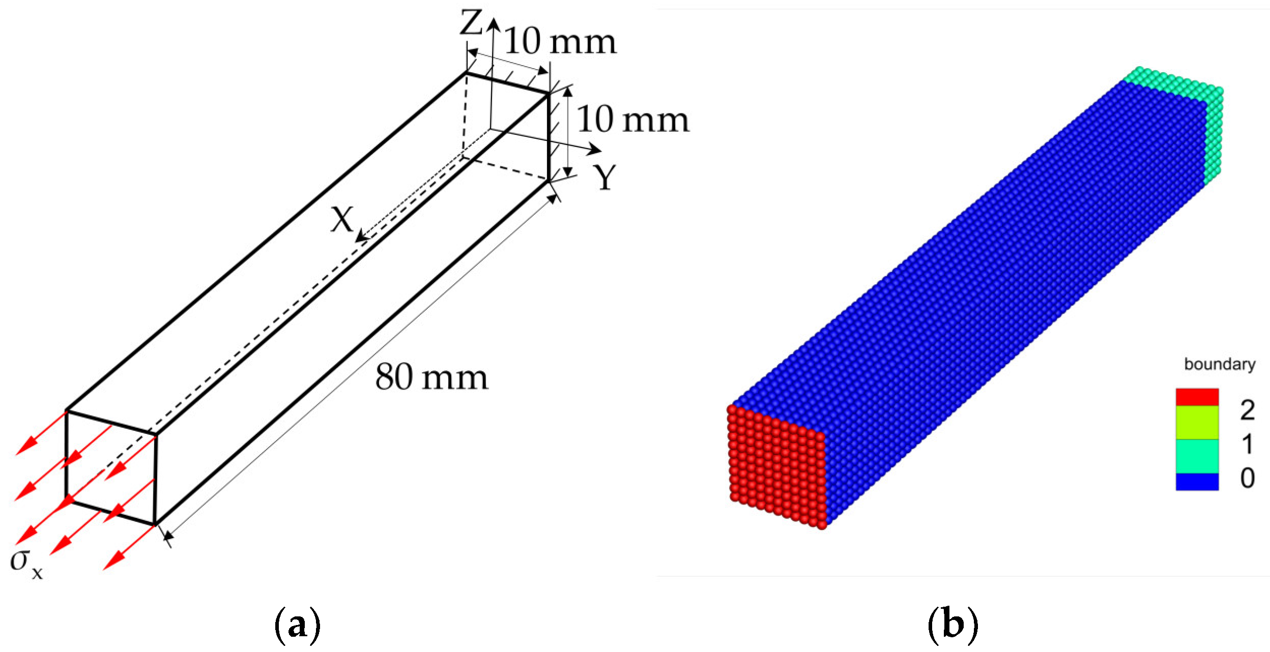 Materials 16 04050 g005
