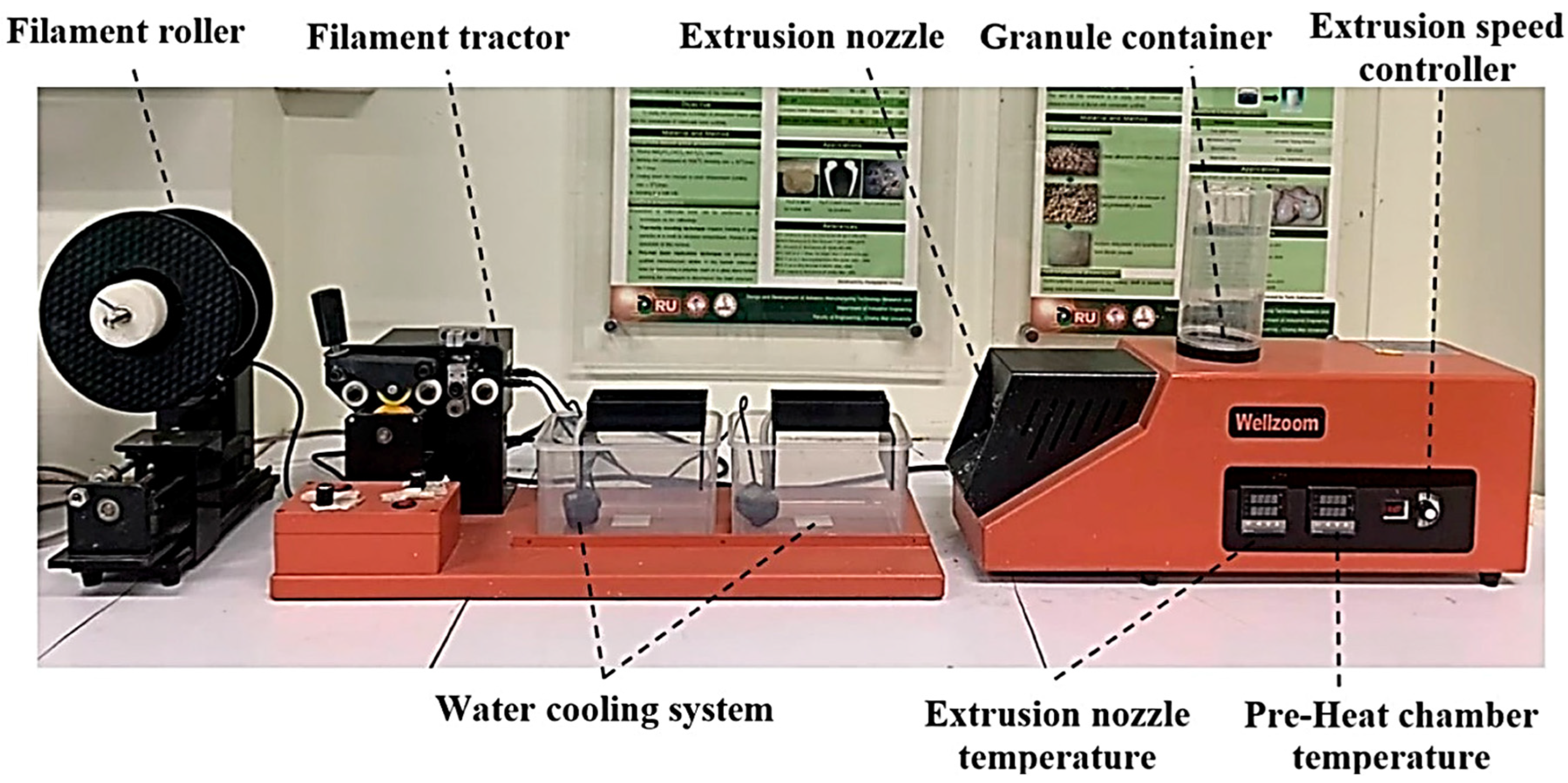 Materials 16 04052 g004