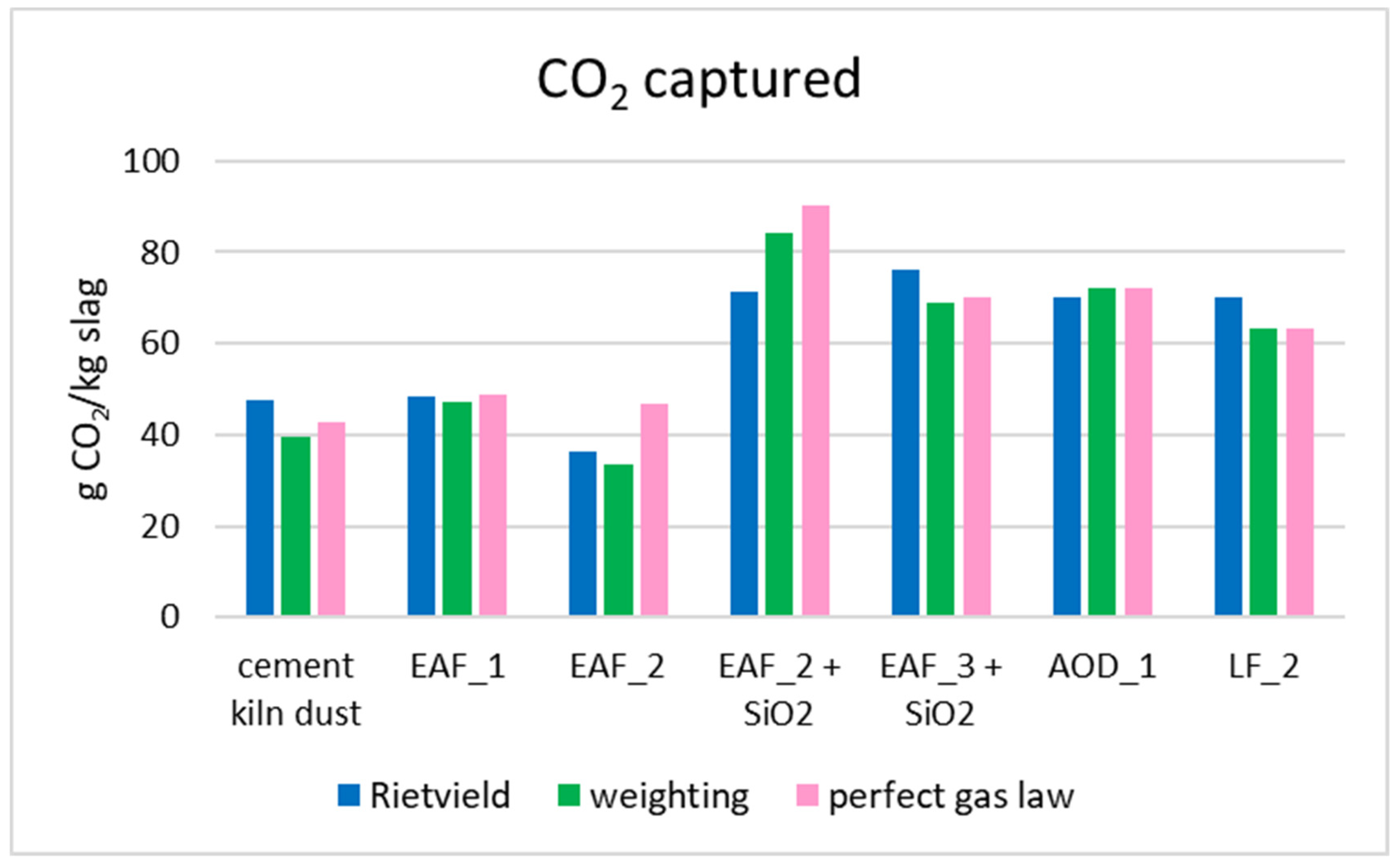 Materials 16 04055 g004 Materials 16 04055 g004
