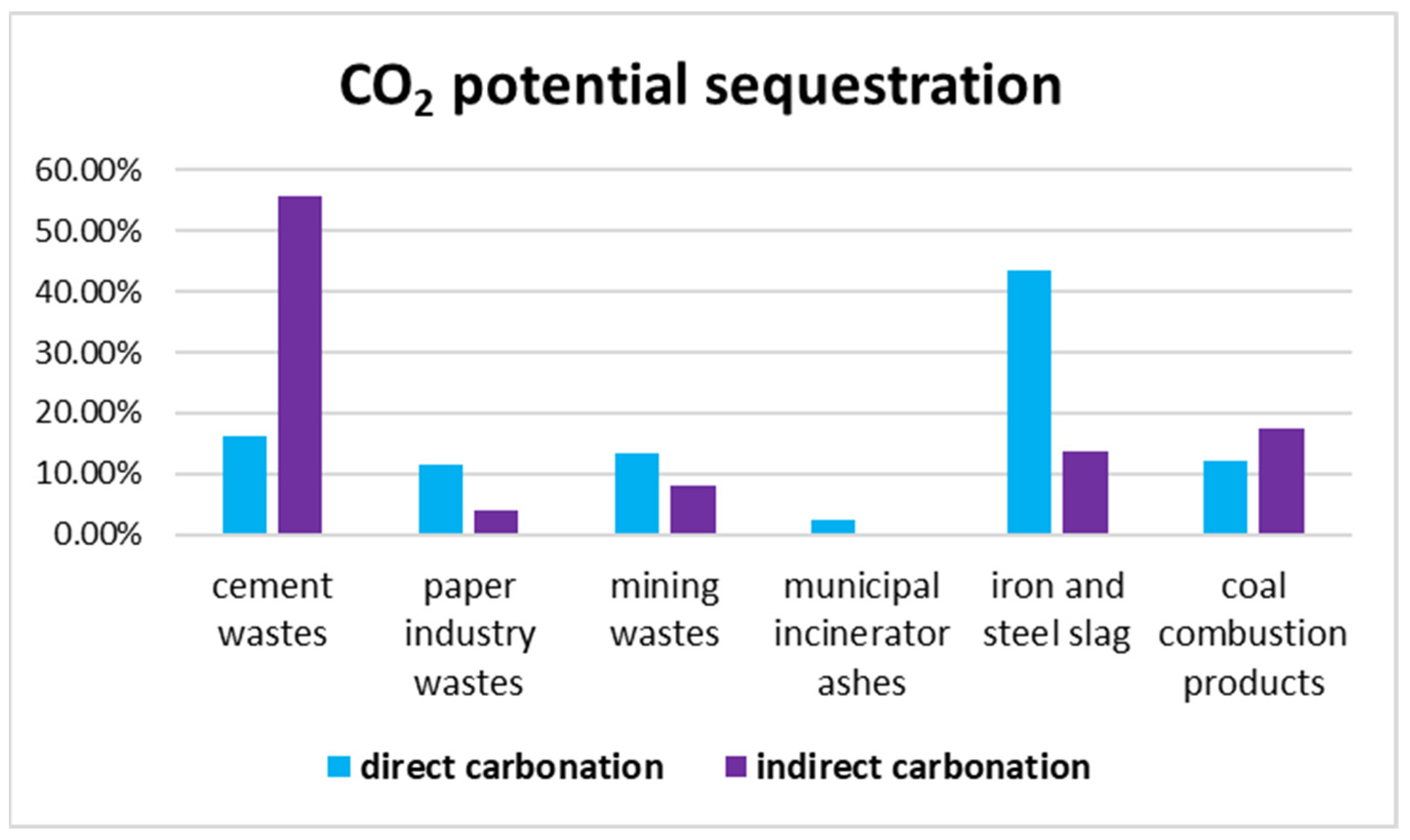 Materials 16 04055 g005 Materials 16 04055 g005