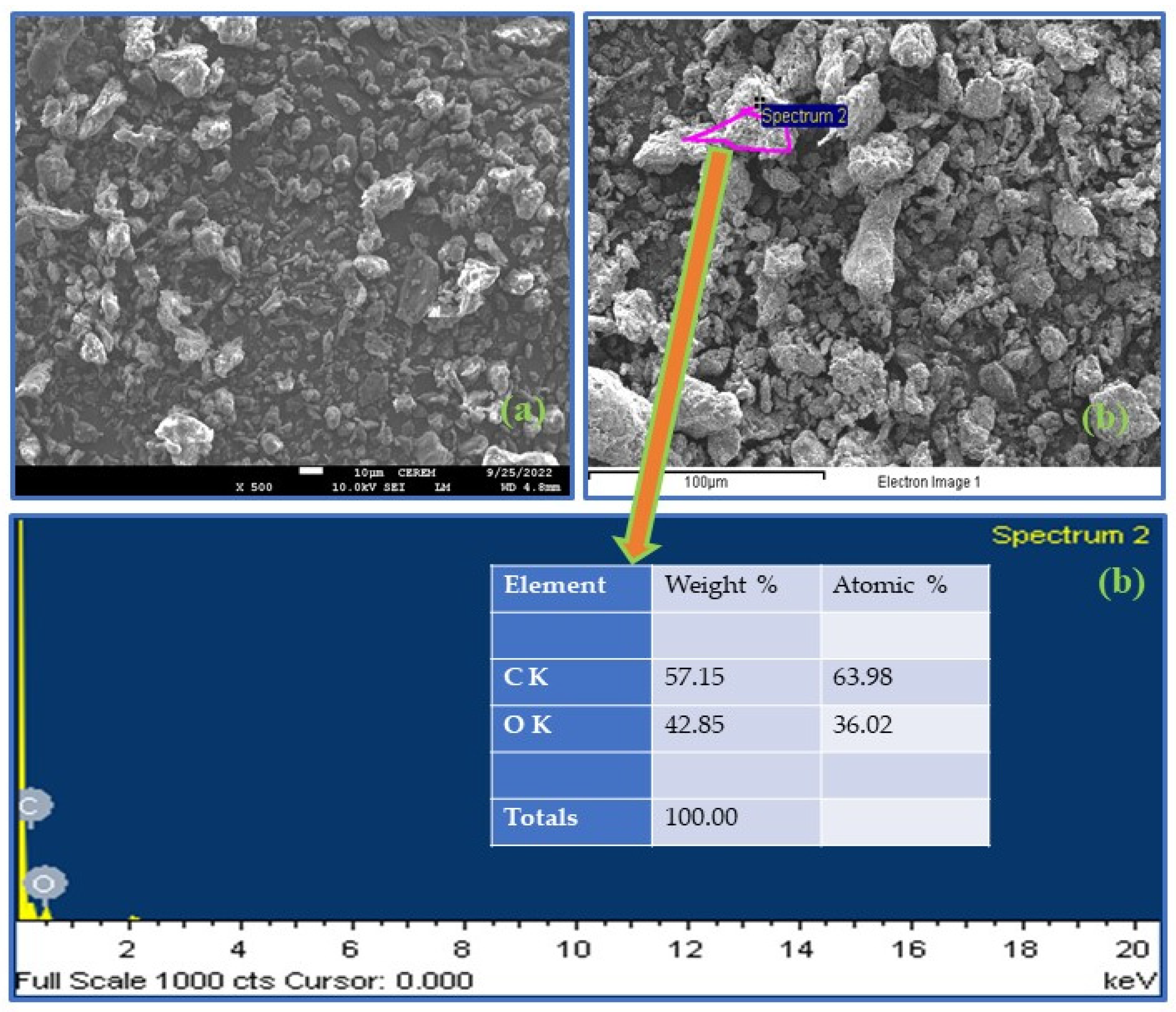 Materials 16 04057 g001 Materials 16 04057 g001