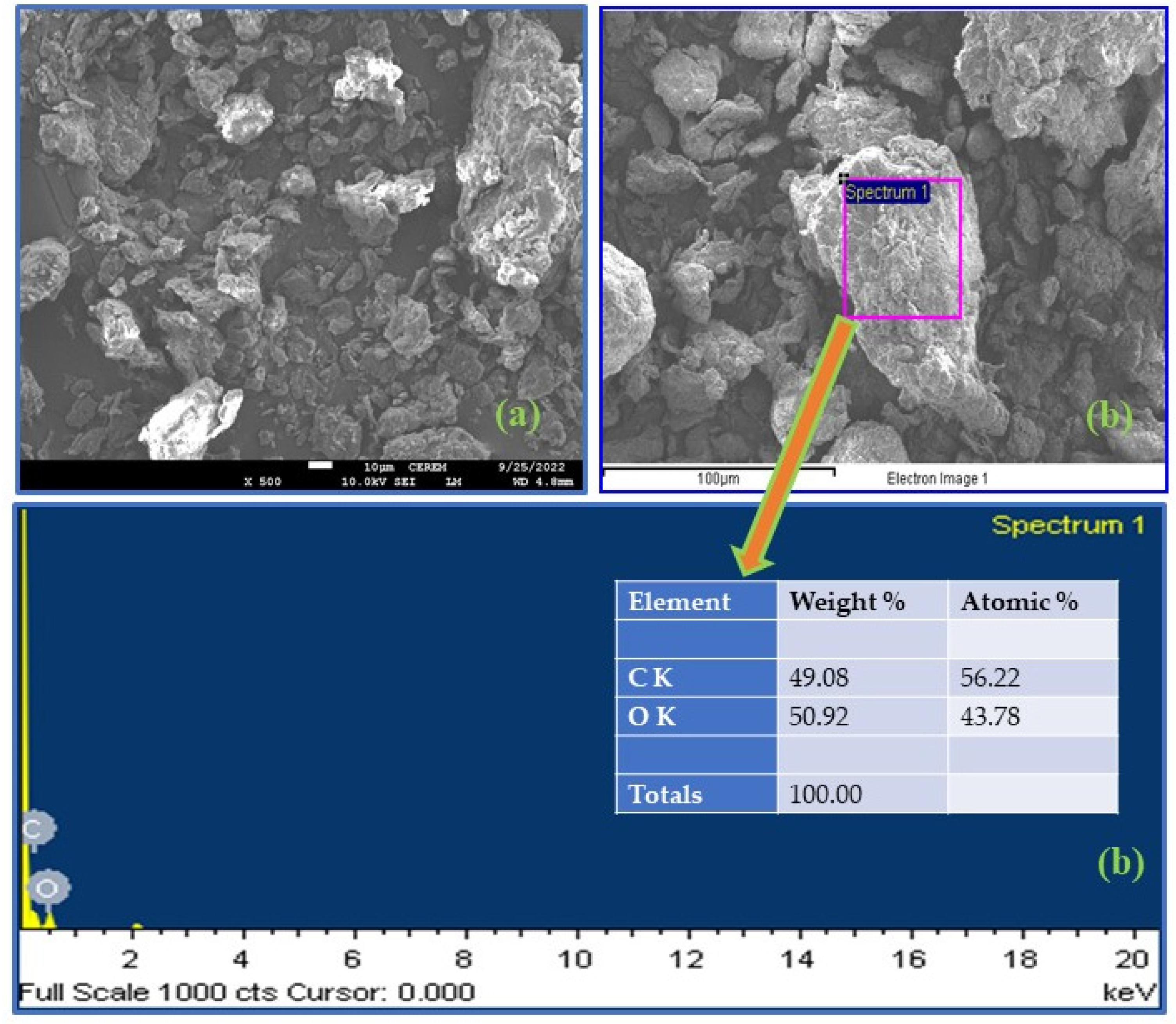 Materials 16 04057 g002 Materials 16 04057 g002