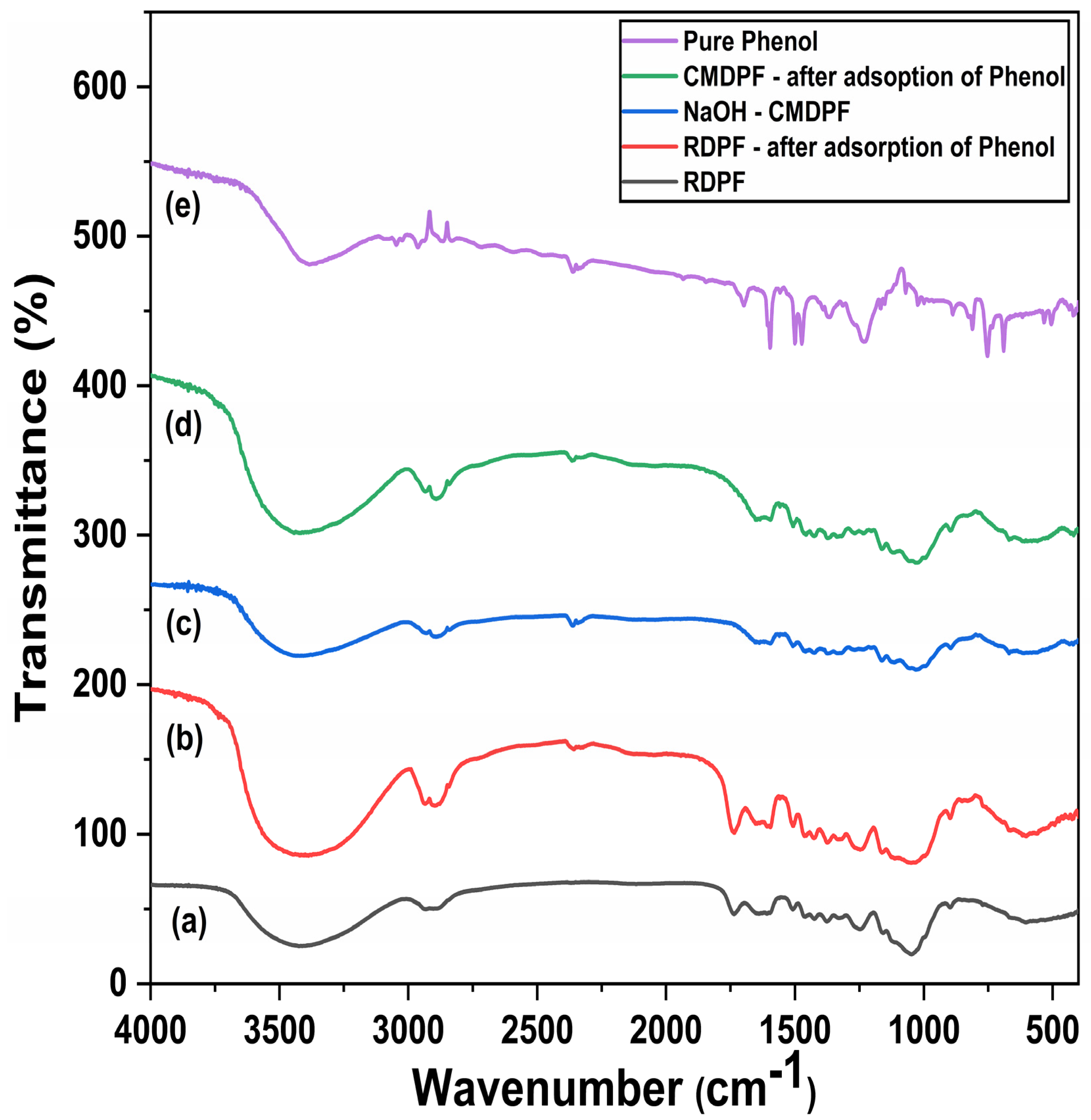 Materials 16 04057 g003 Materials 16 04057 g003