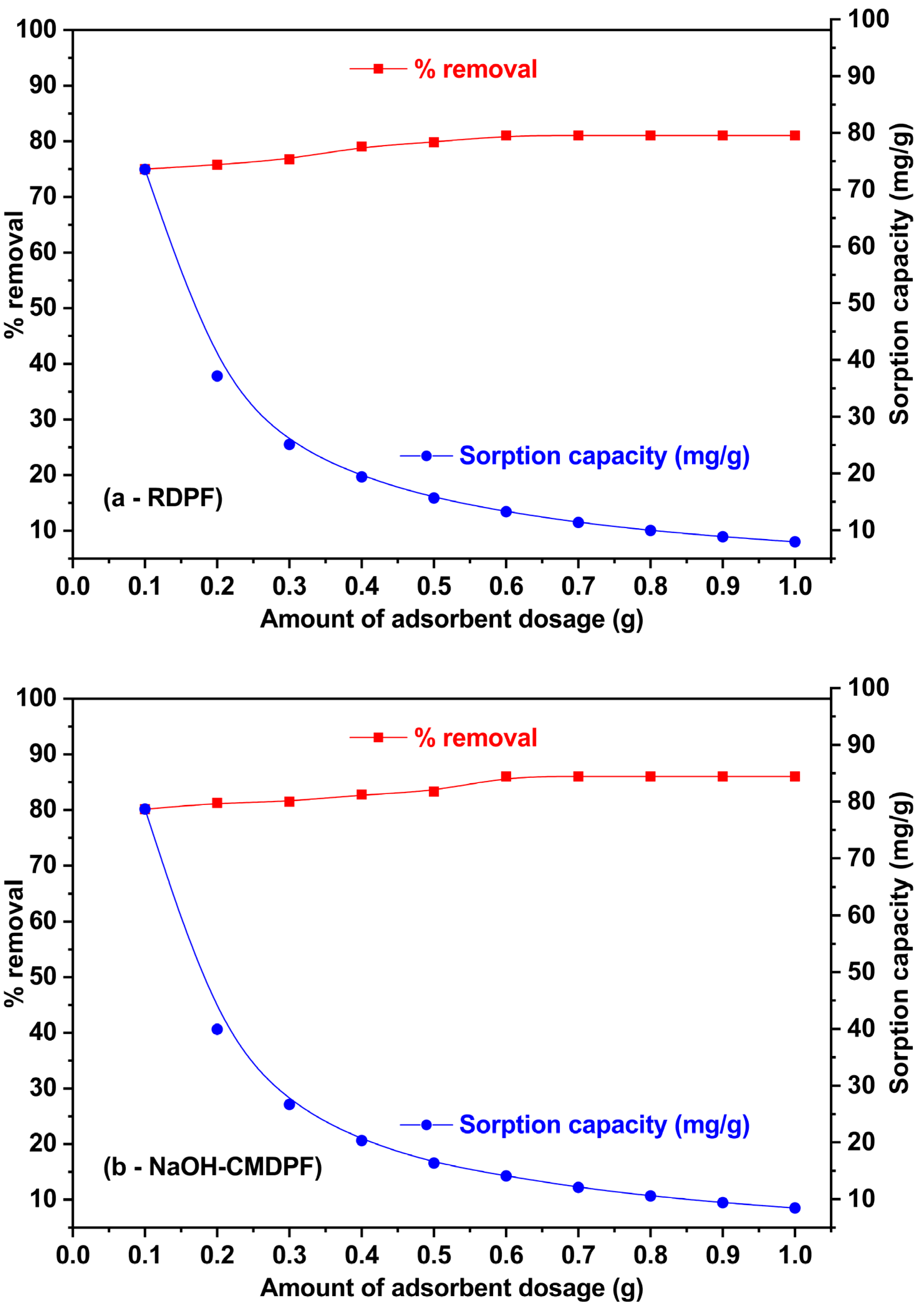 Materials 16 04057 g005 Materials 16 04057 g005